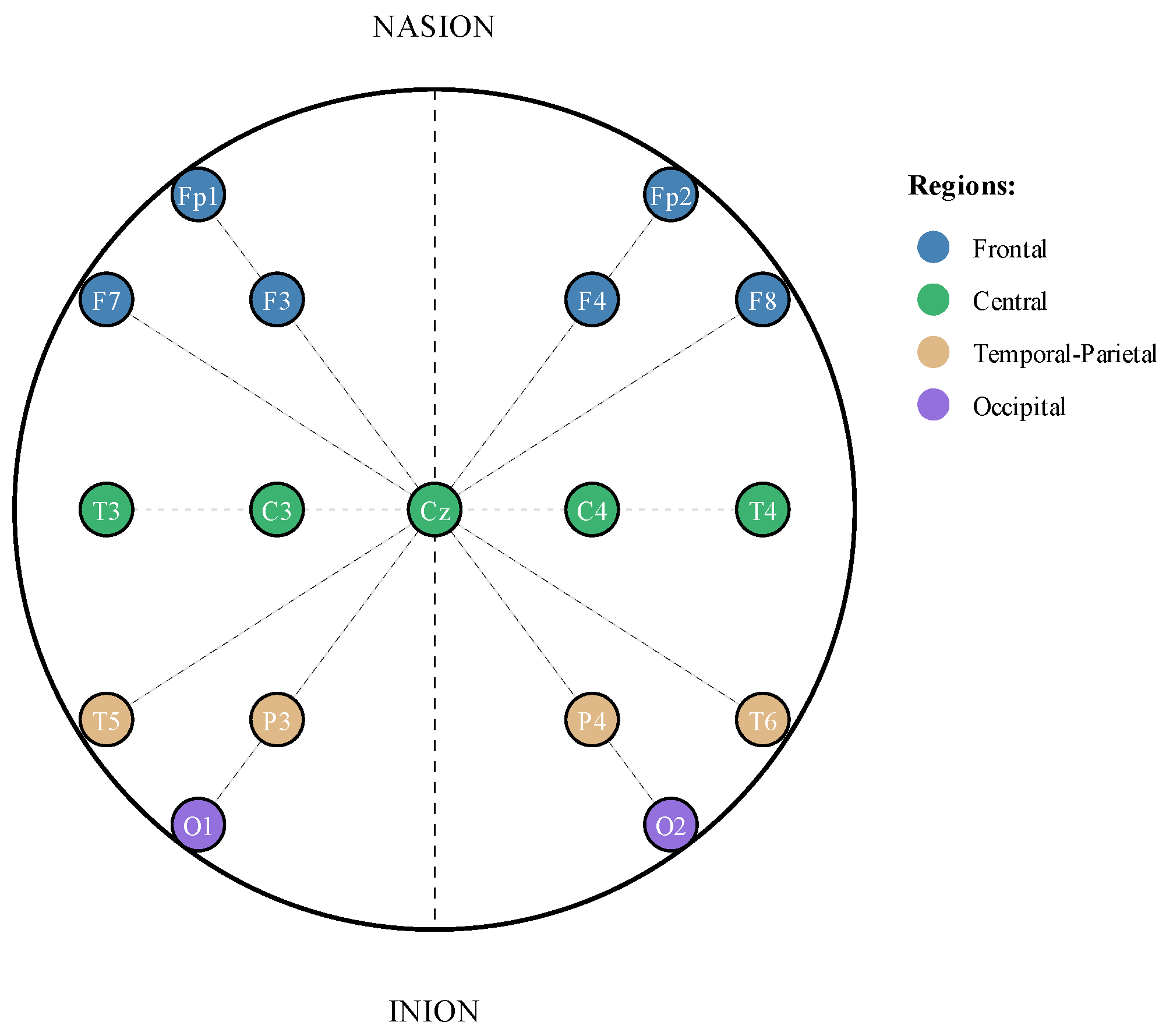 Sensors 25 06855 g001