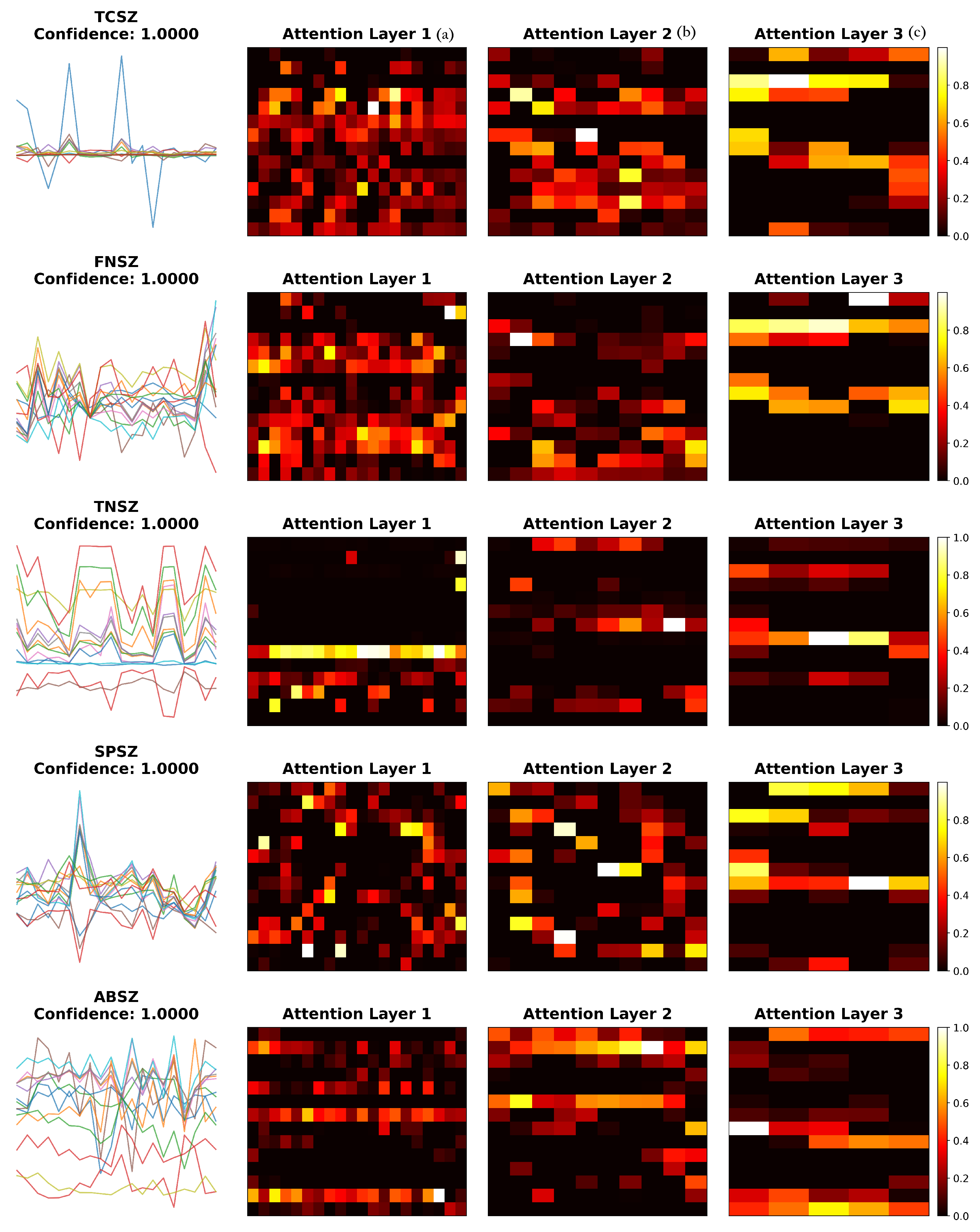 Sensors 25 06855 g006