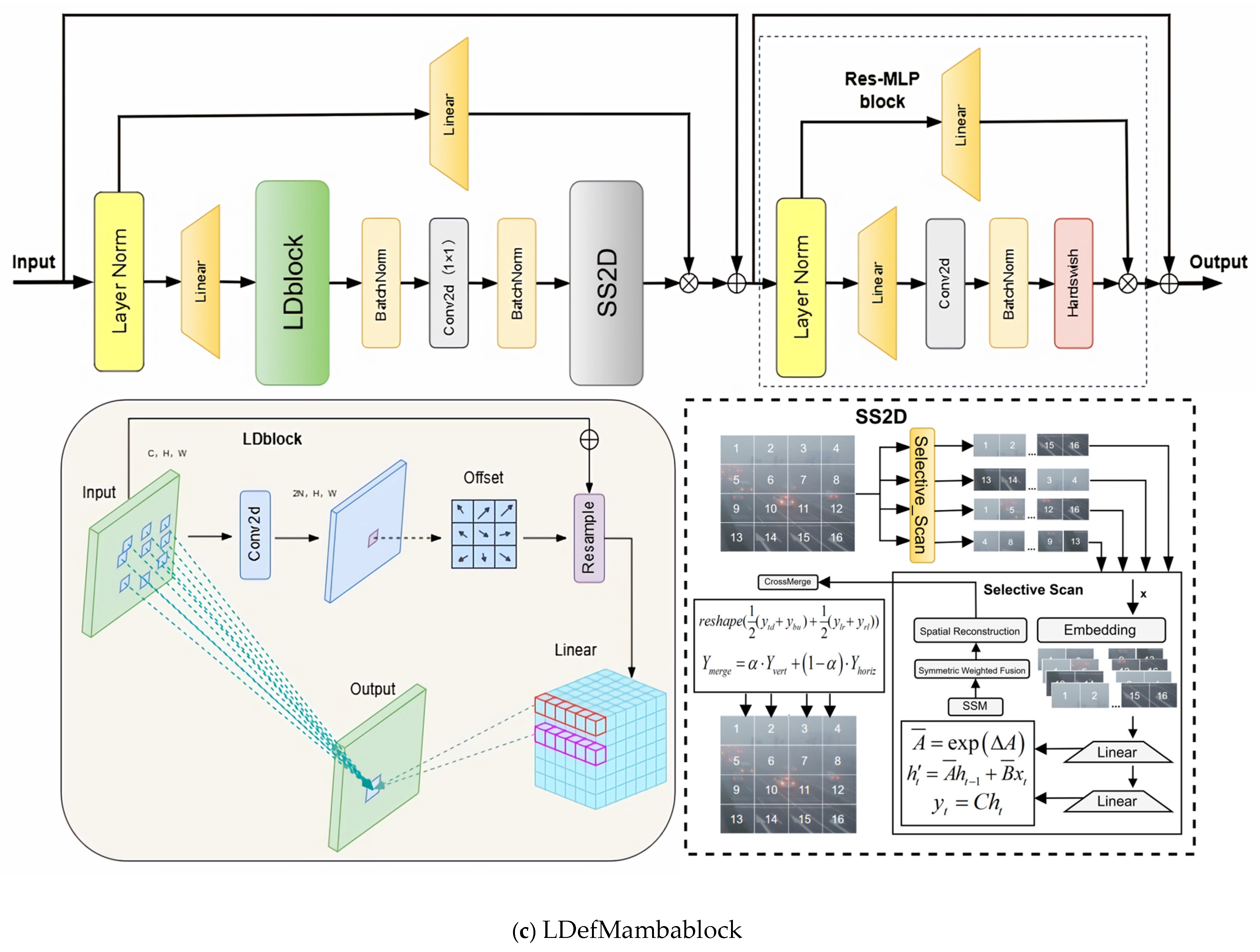 Sensors 25 06856 g003b