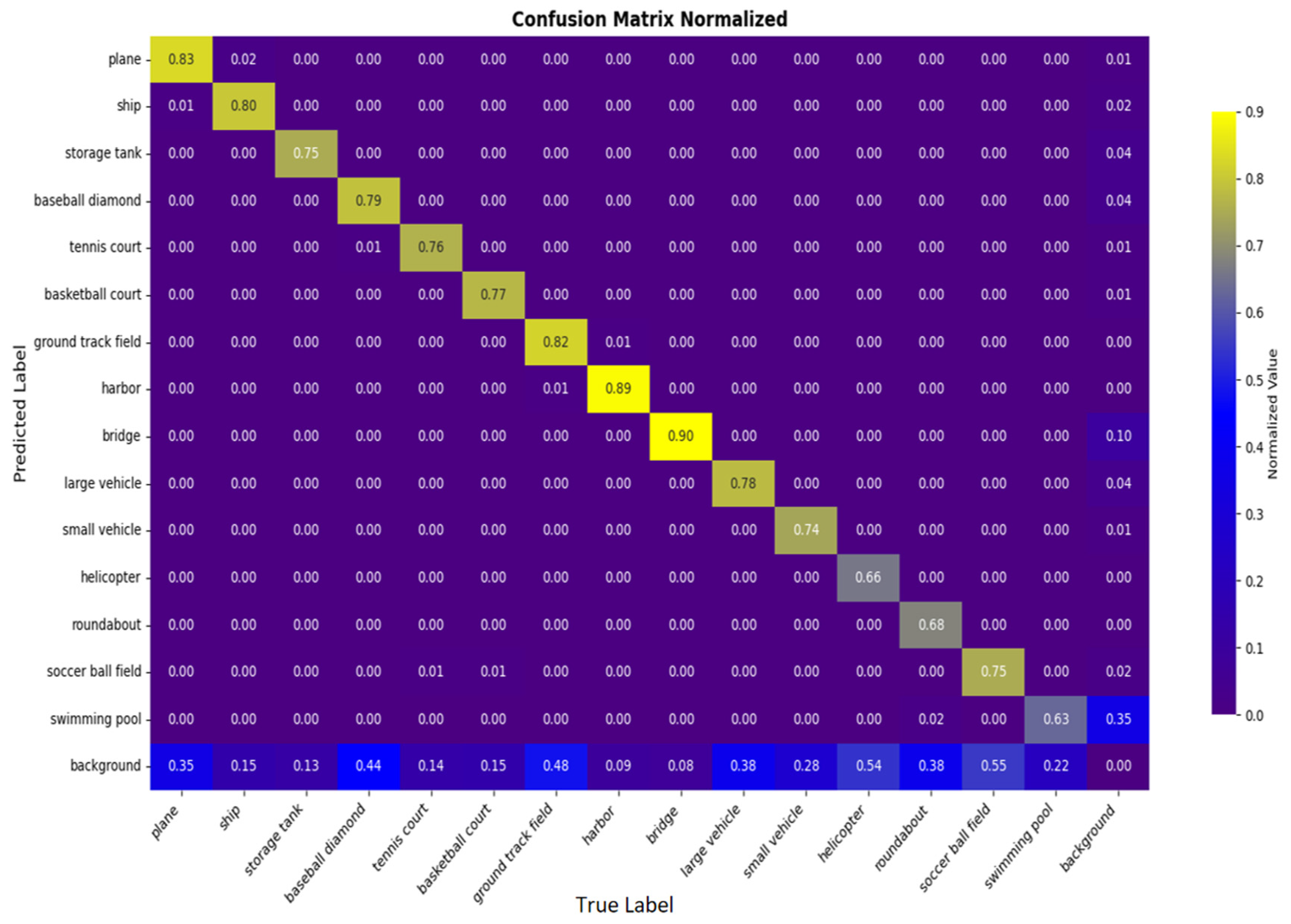 Sensors 25 06856 g008