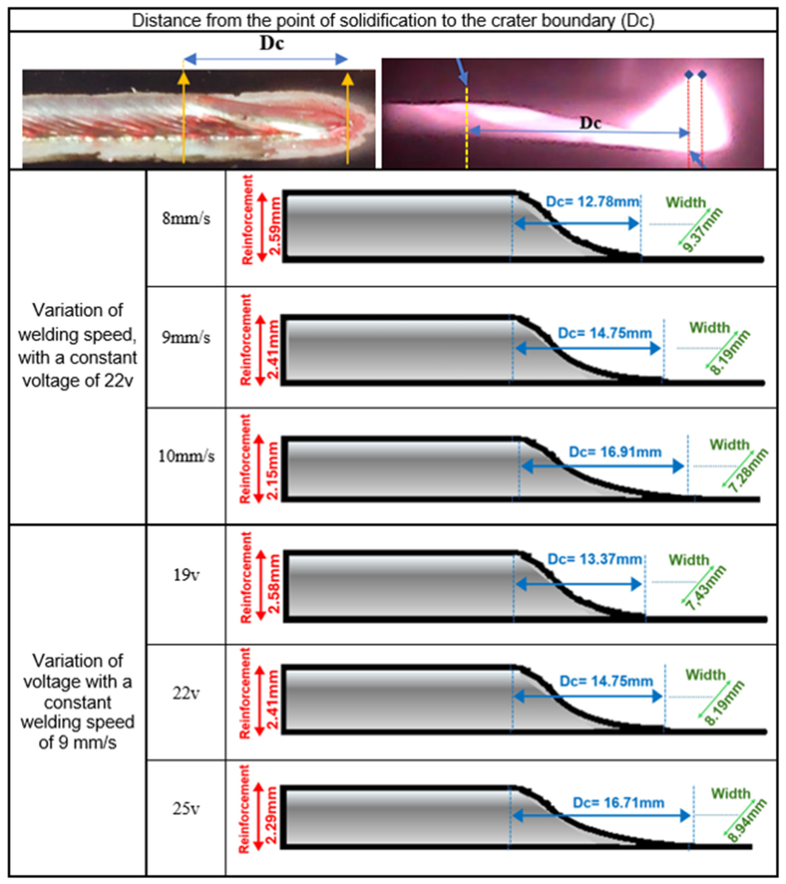 Sensors 25 06858 g009