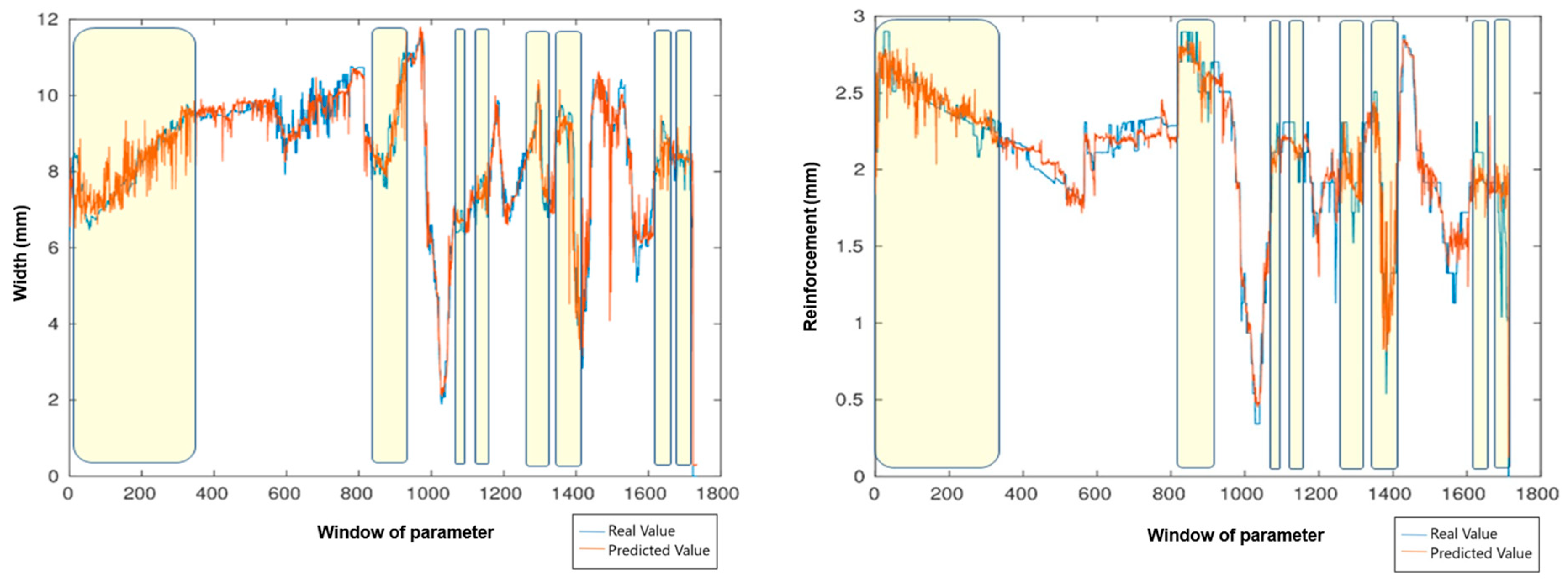 Sensors 25 06858 g018