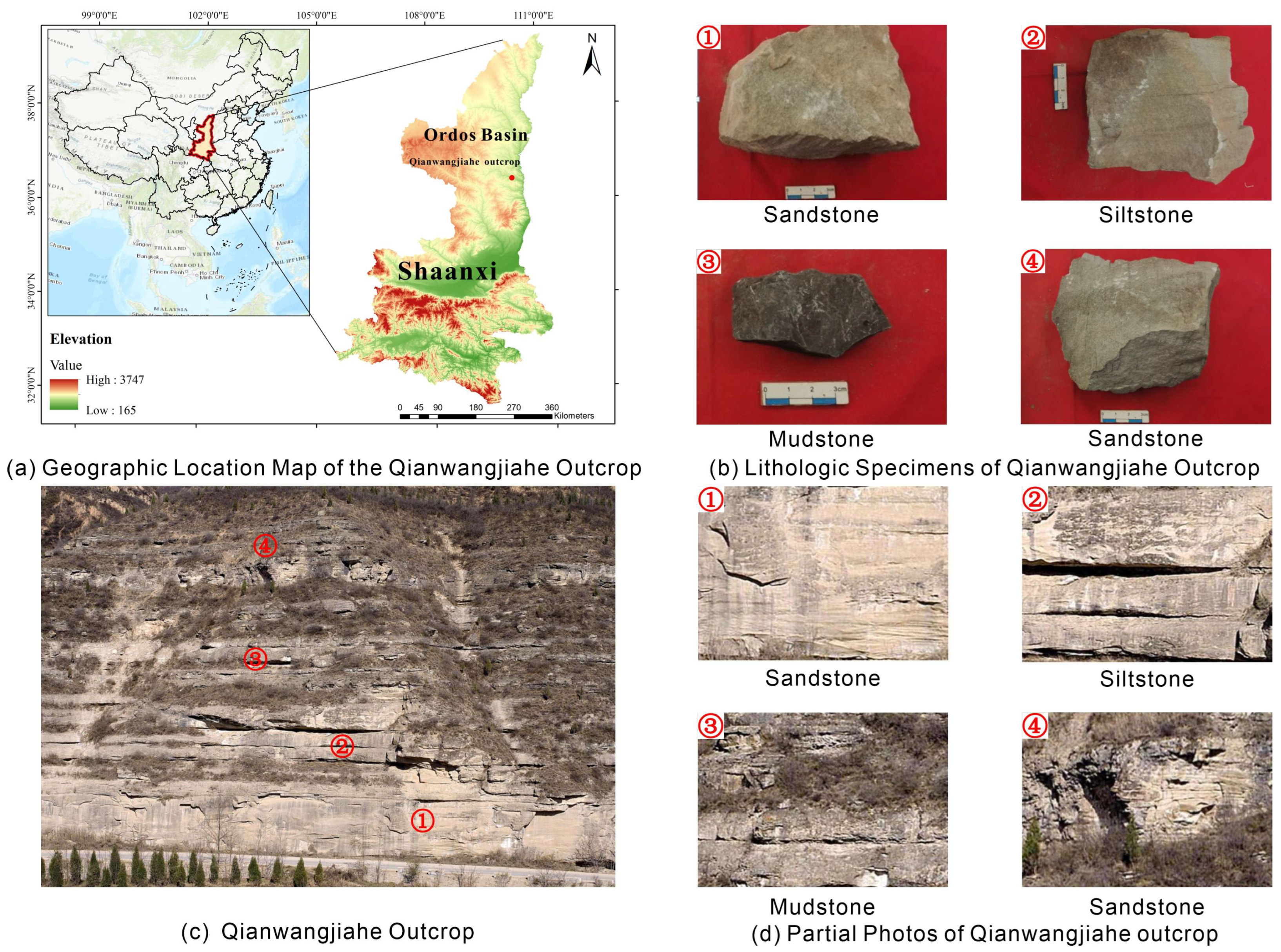 Sensors 25 06859 g001