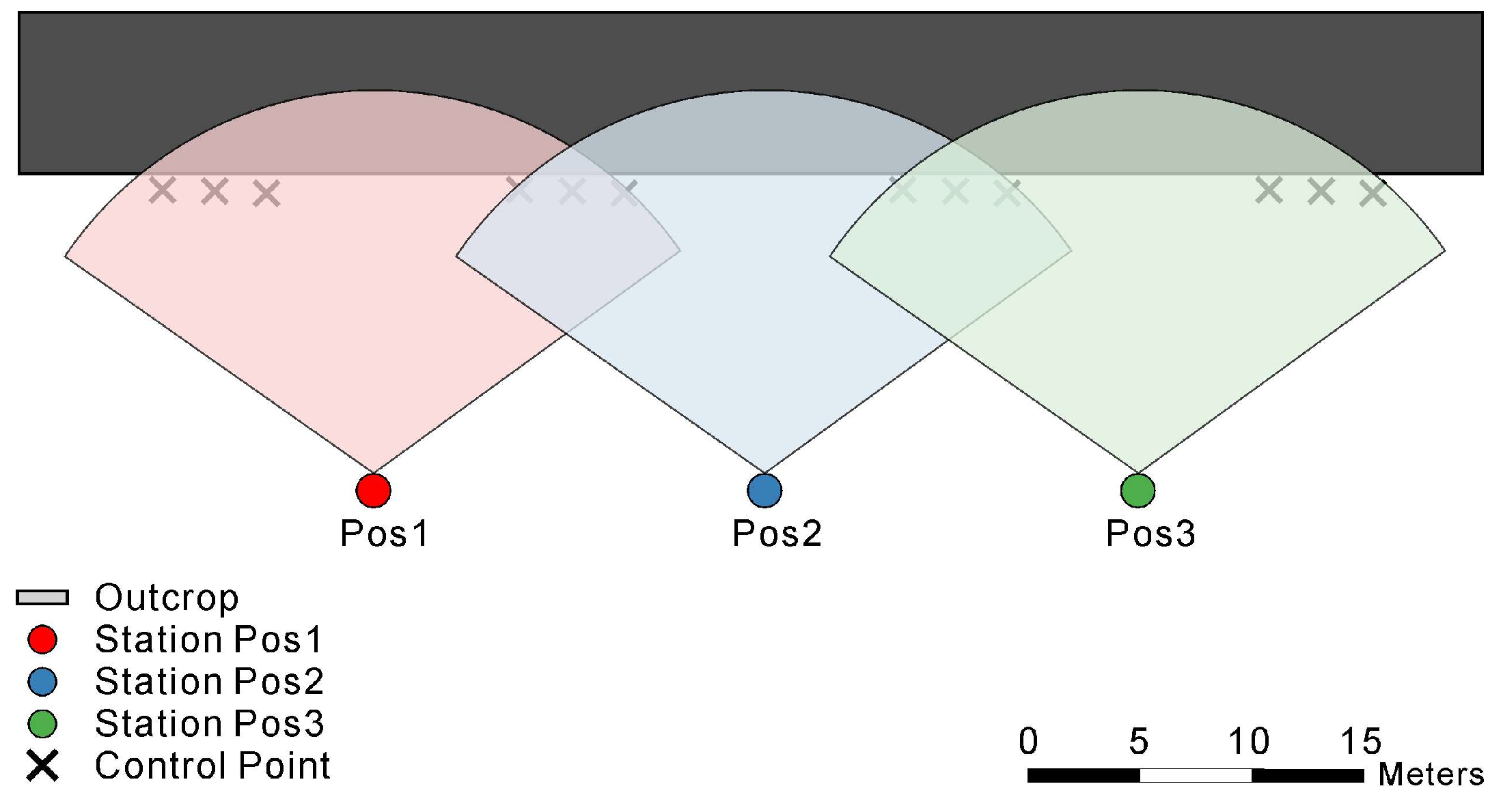 Sensors 25 06859 g002