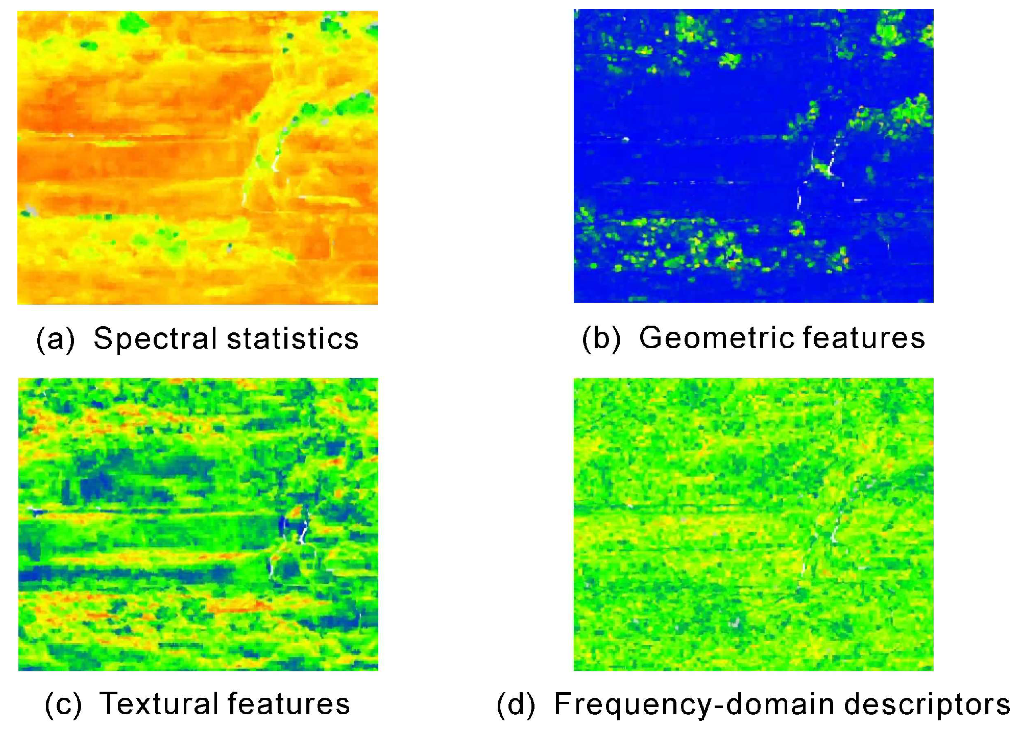 Sensors 25 06859 g005