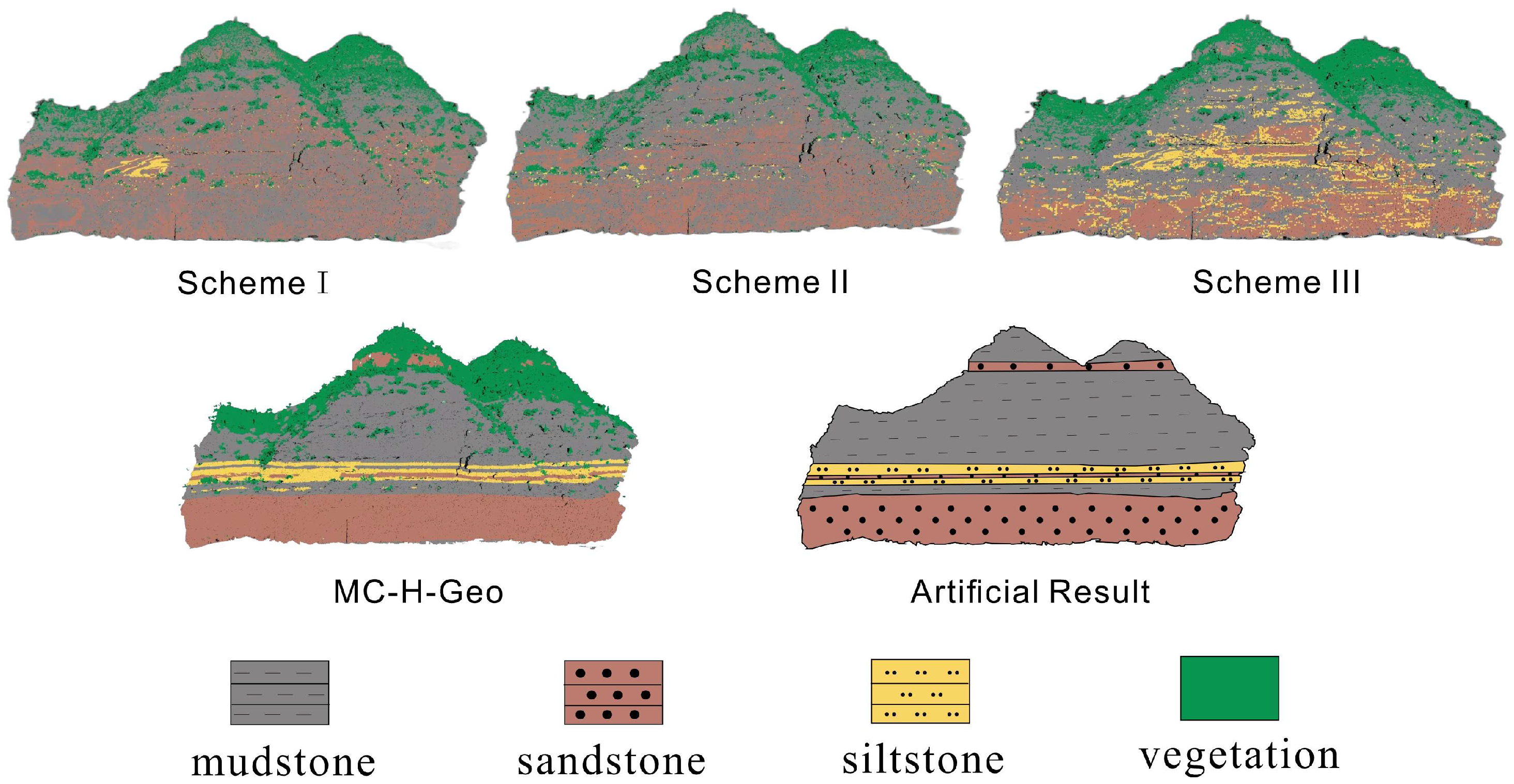Sensors 25 06859 g012