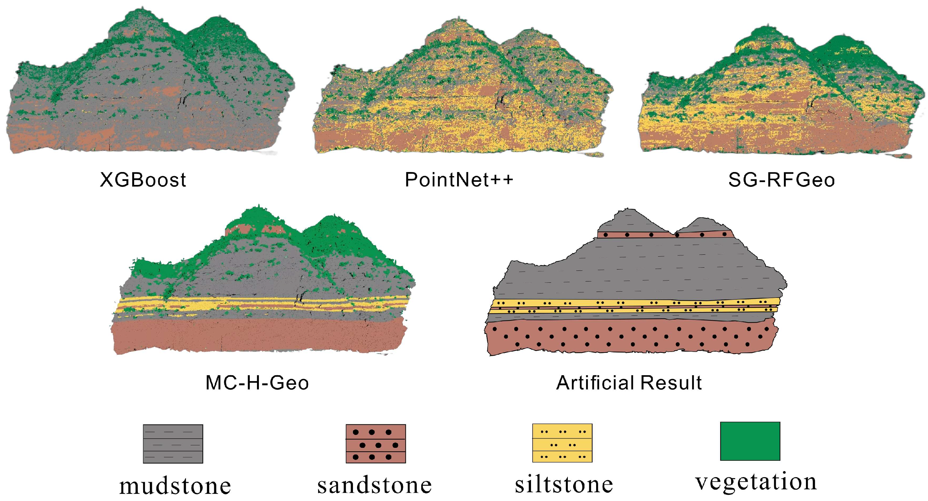 Sensors 25 06859 g014