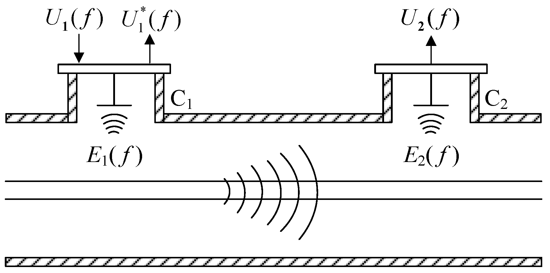 Sensors 25 06860 g002
