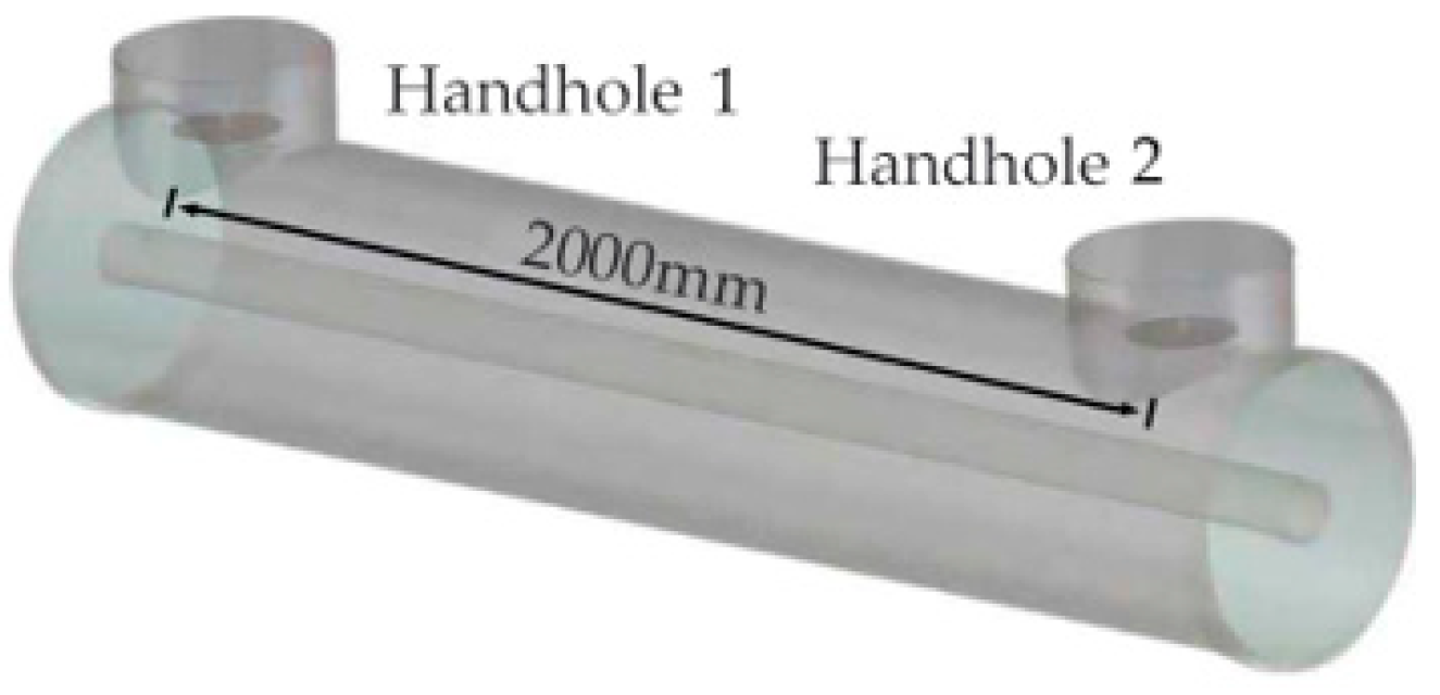 Sensors 25 06860 g006