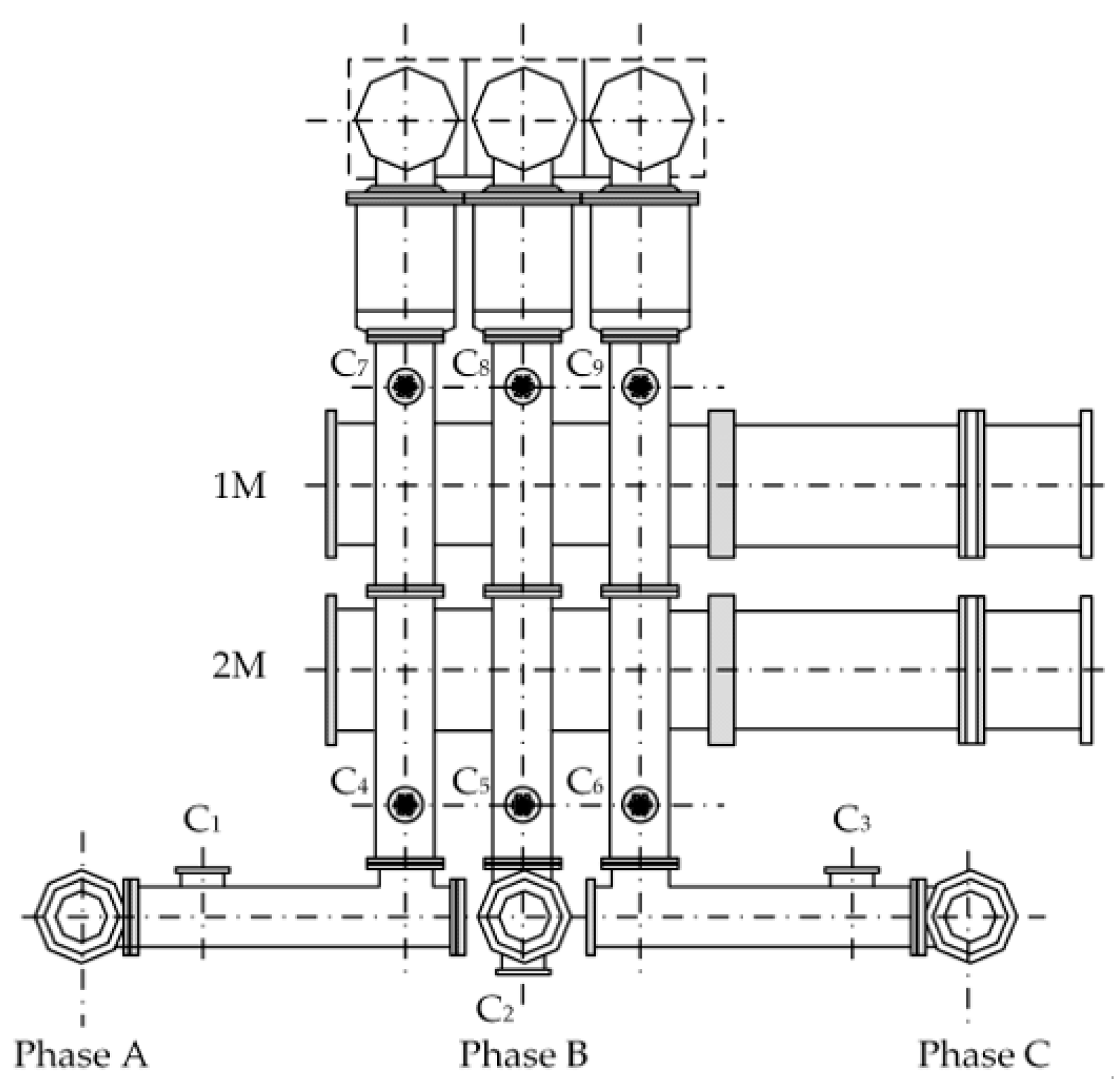Sensors 25 06860 g008