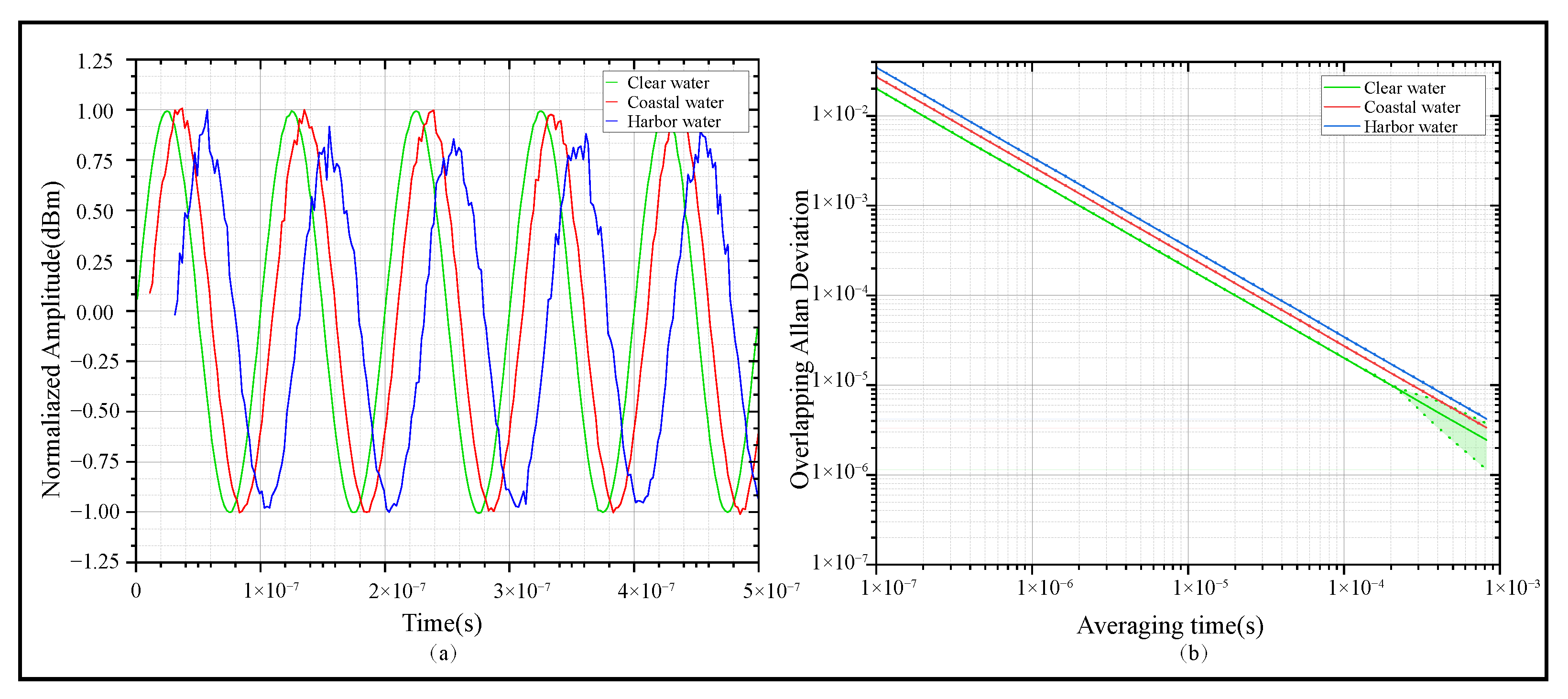 Sensors 25 06861 g003