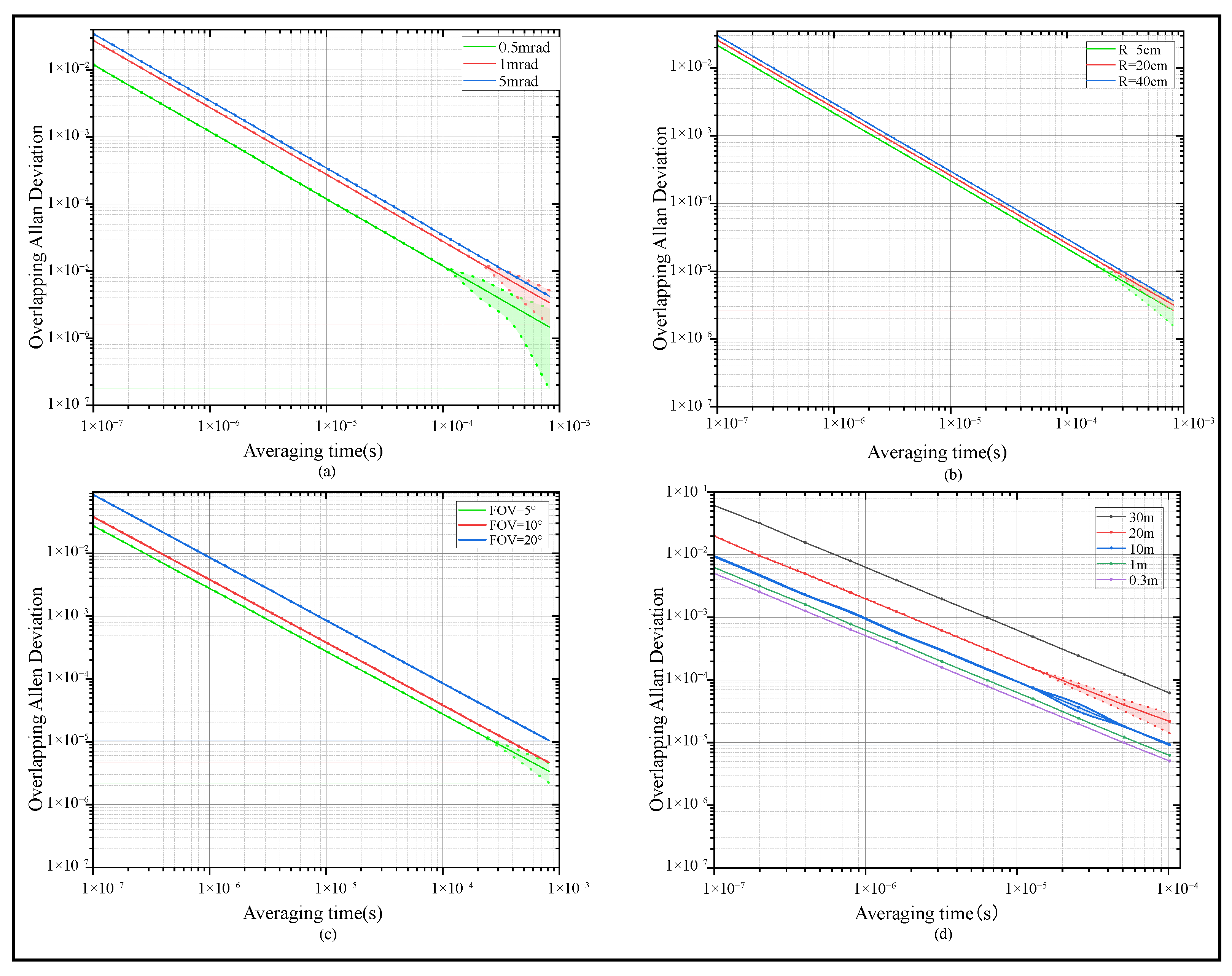 Sensors 25 06861 g004