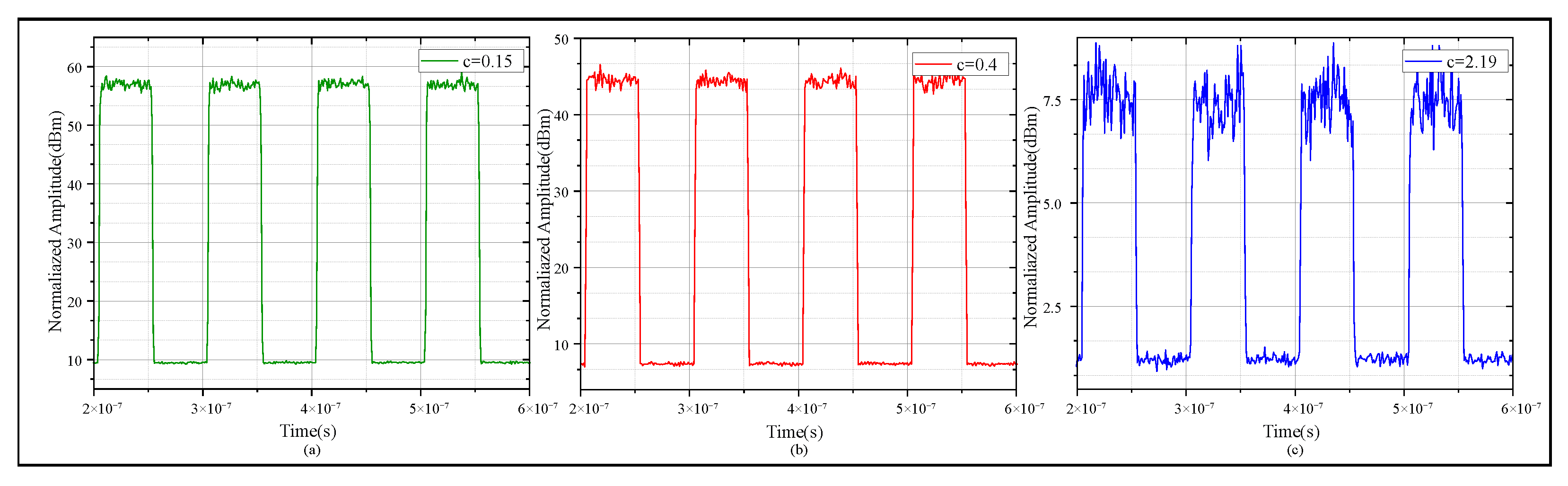 Sensors 25 06861 g008