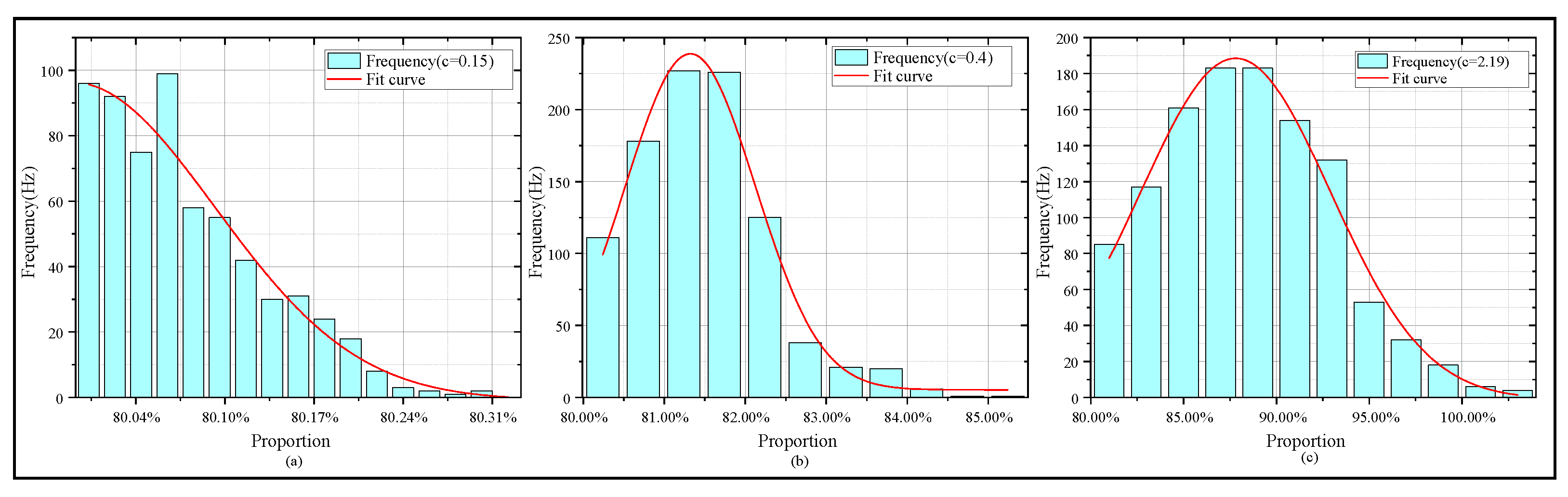 Sensors 25 06861 g009