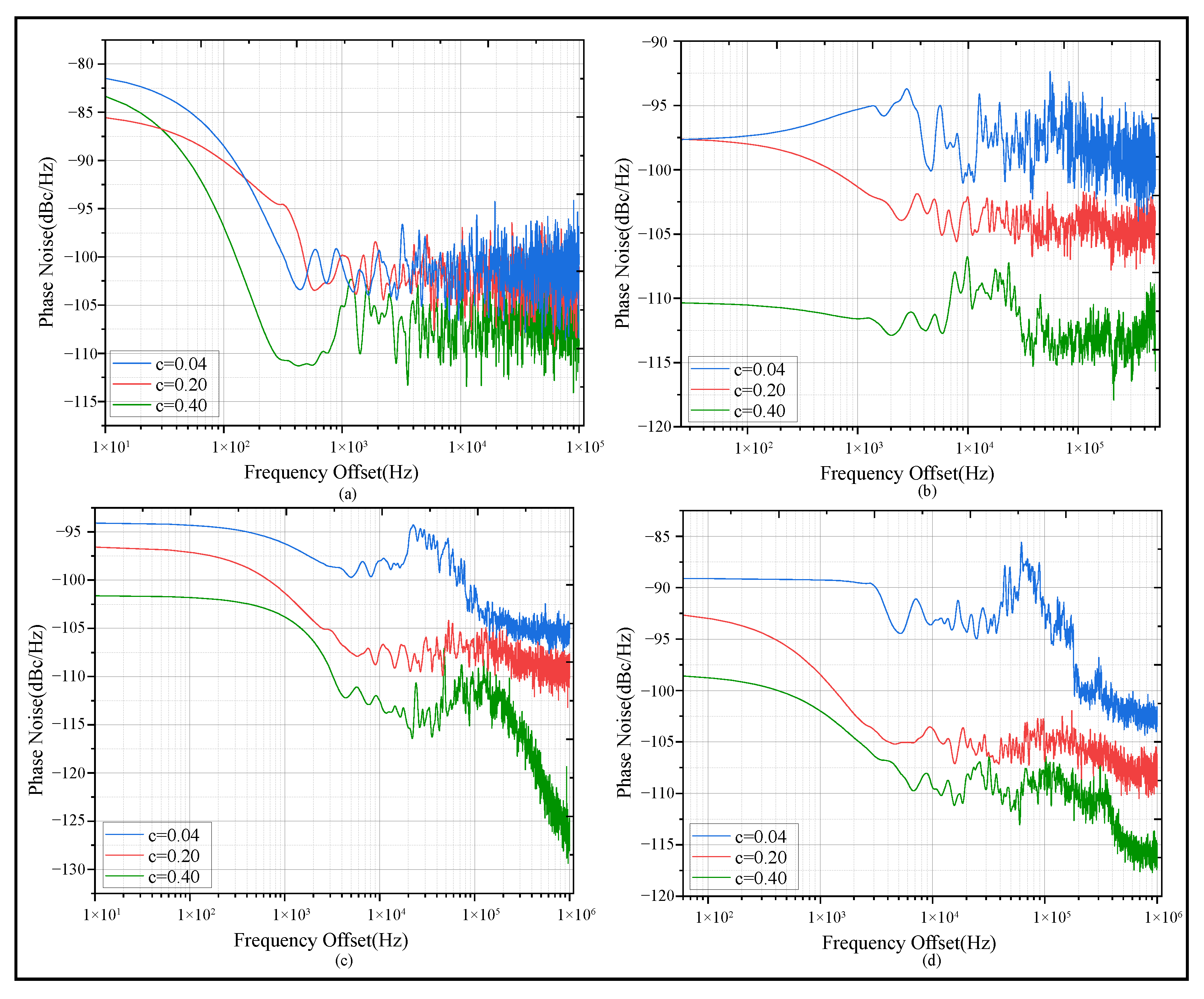 Sensors 25 06861 g011