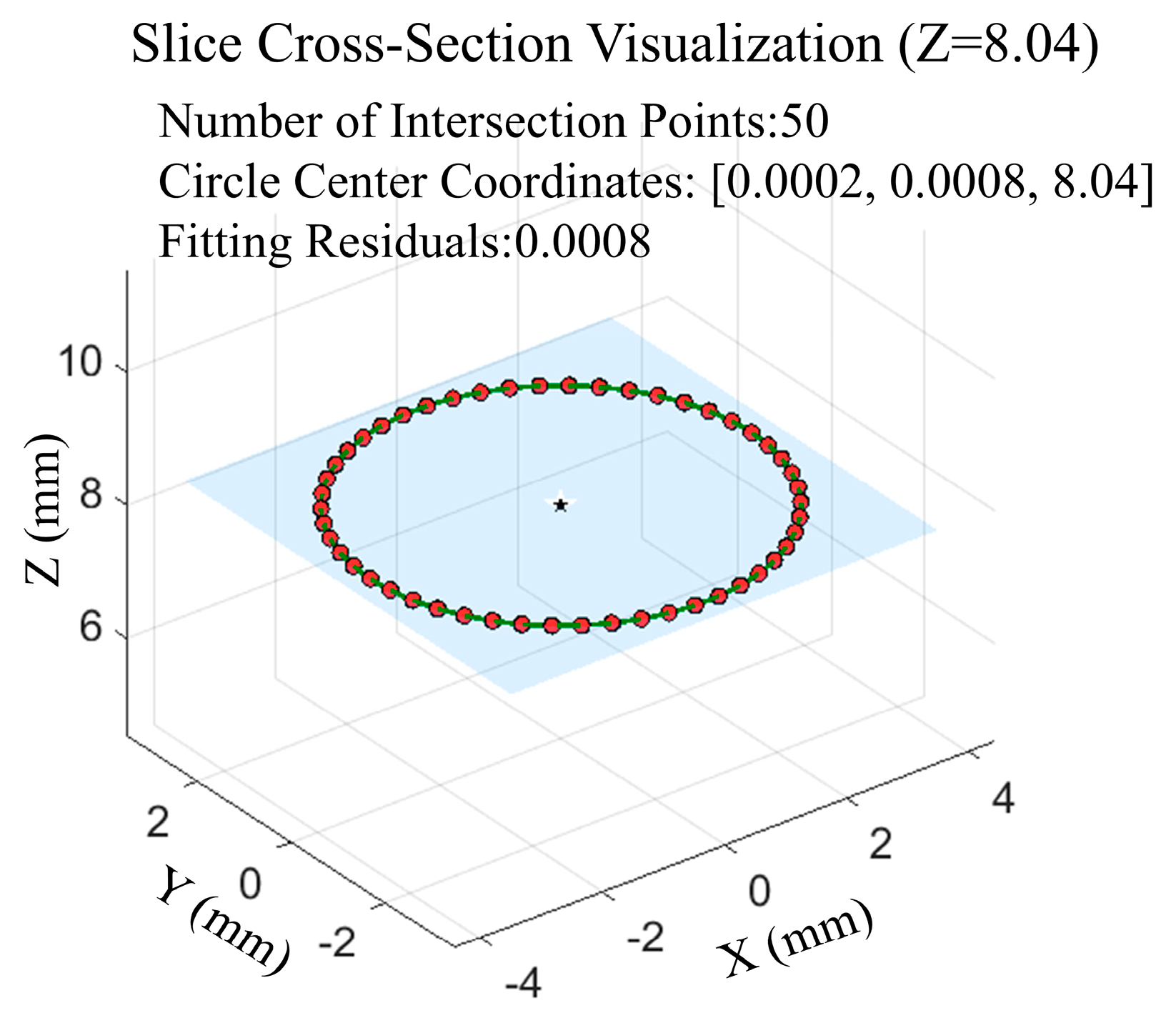 Sensors 25 06863 g007