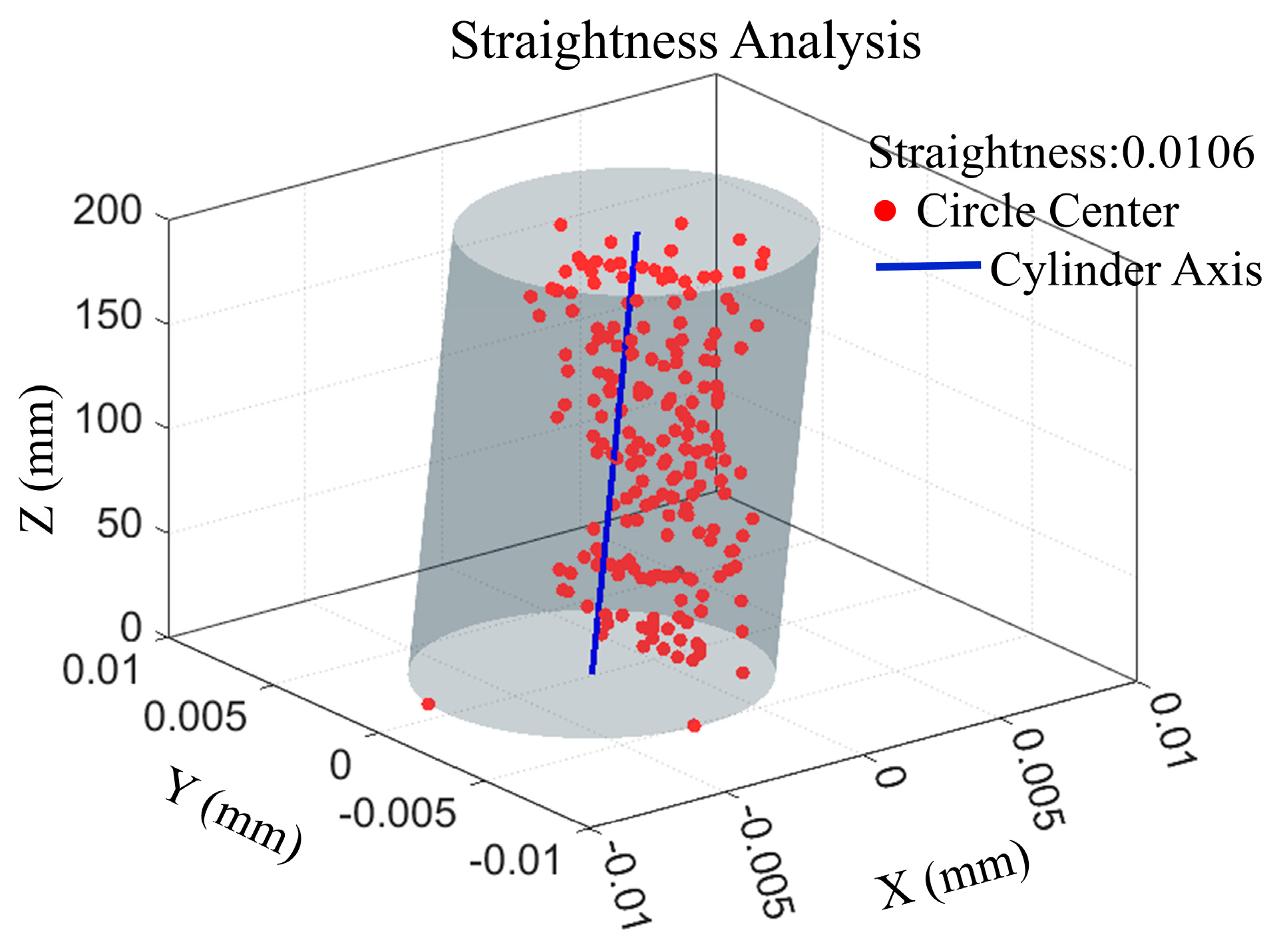 Sensors 25 06863 g008