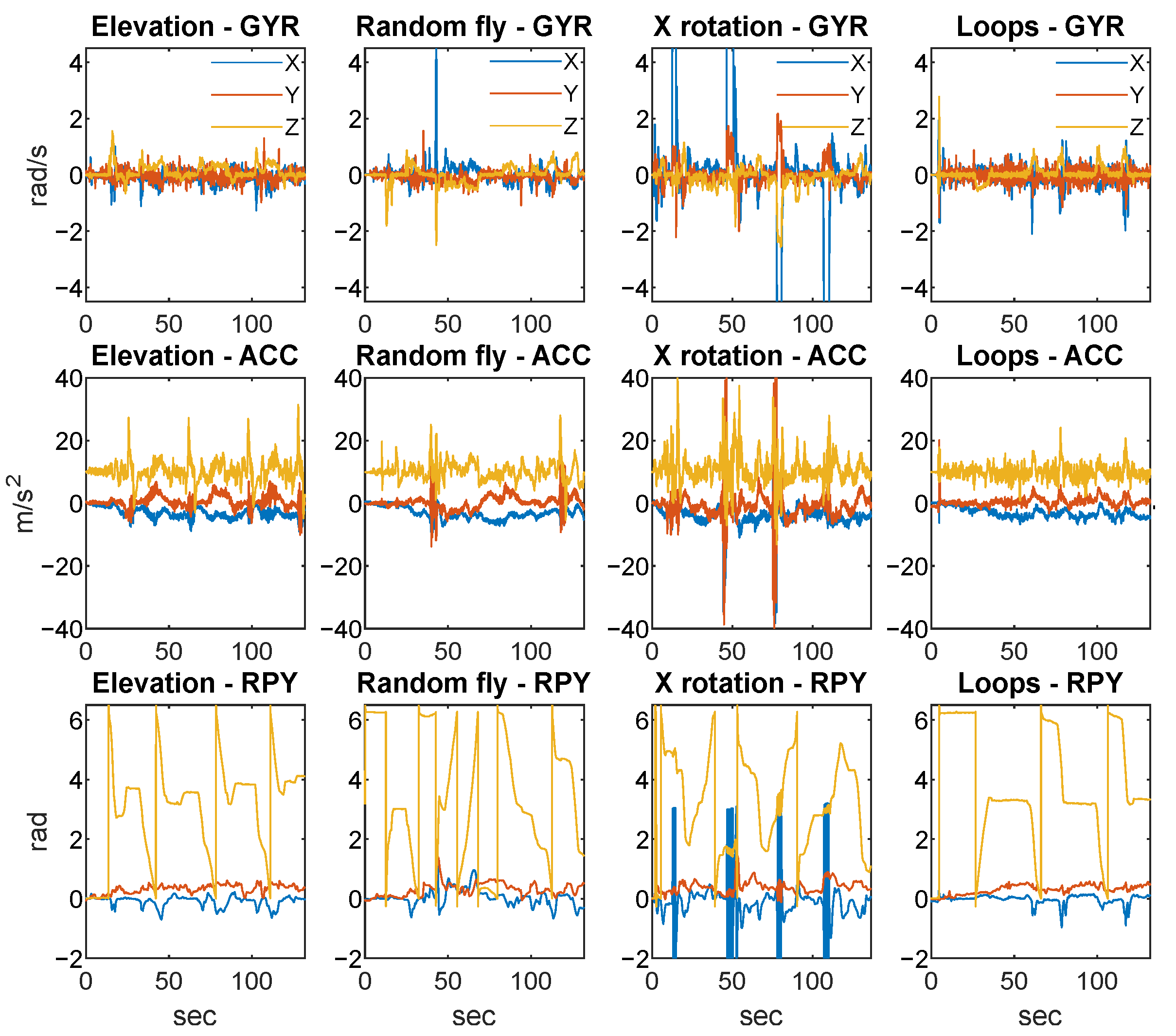 Sensors 25 06864 g004