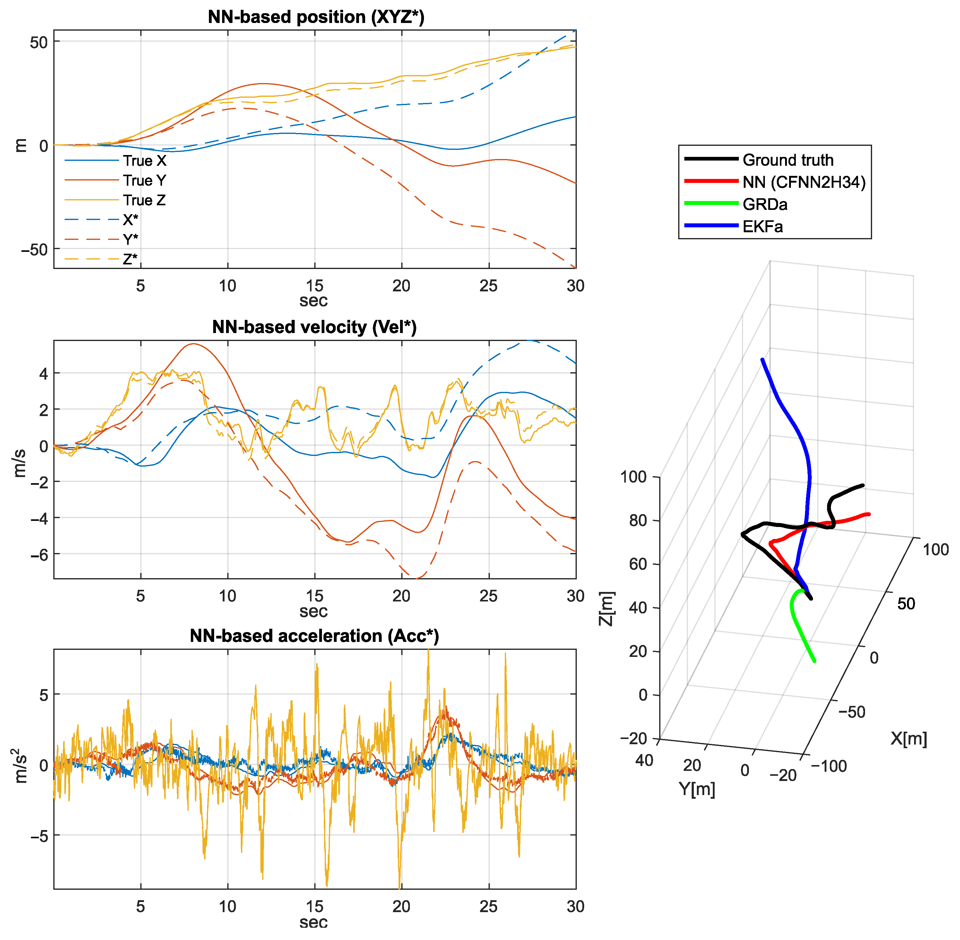Sensors 25 06864 g012