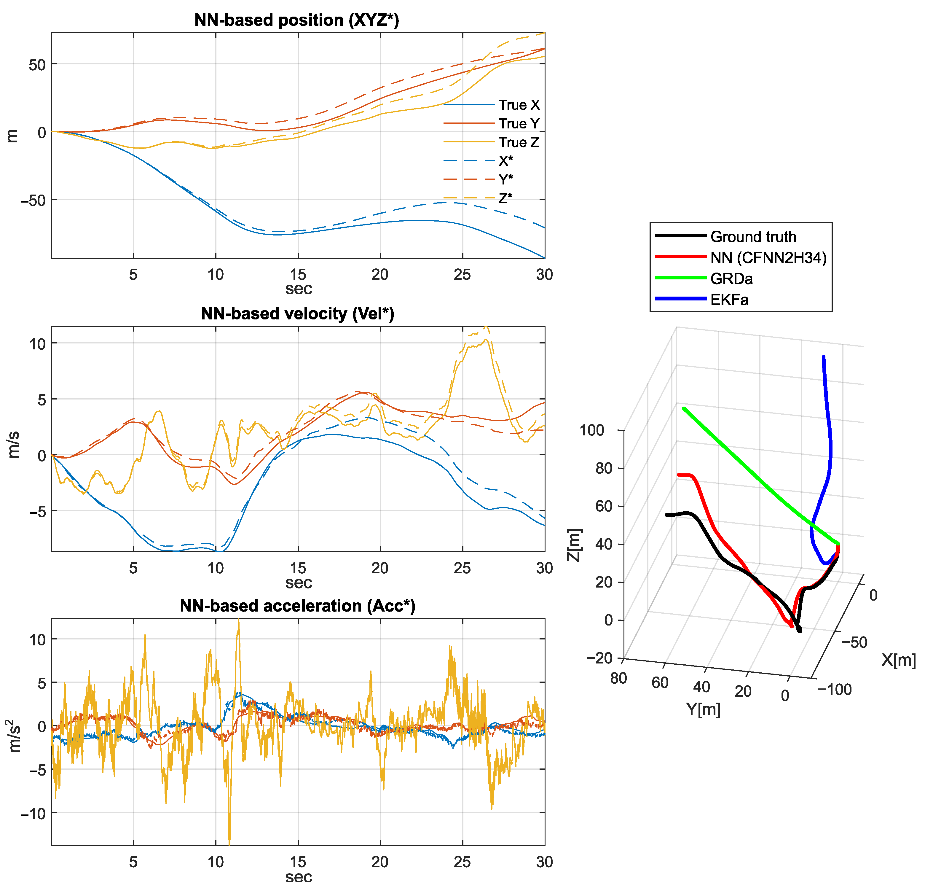 Sensors 25 06864 g013