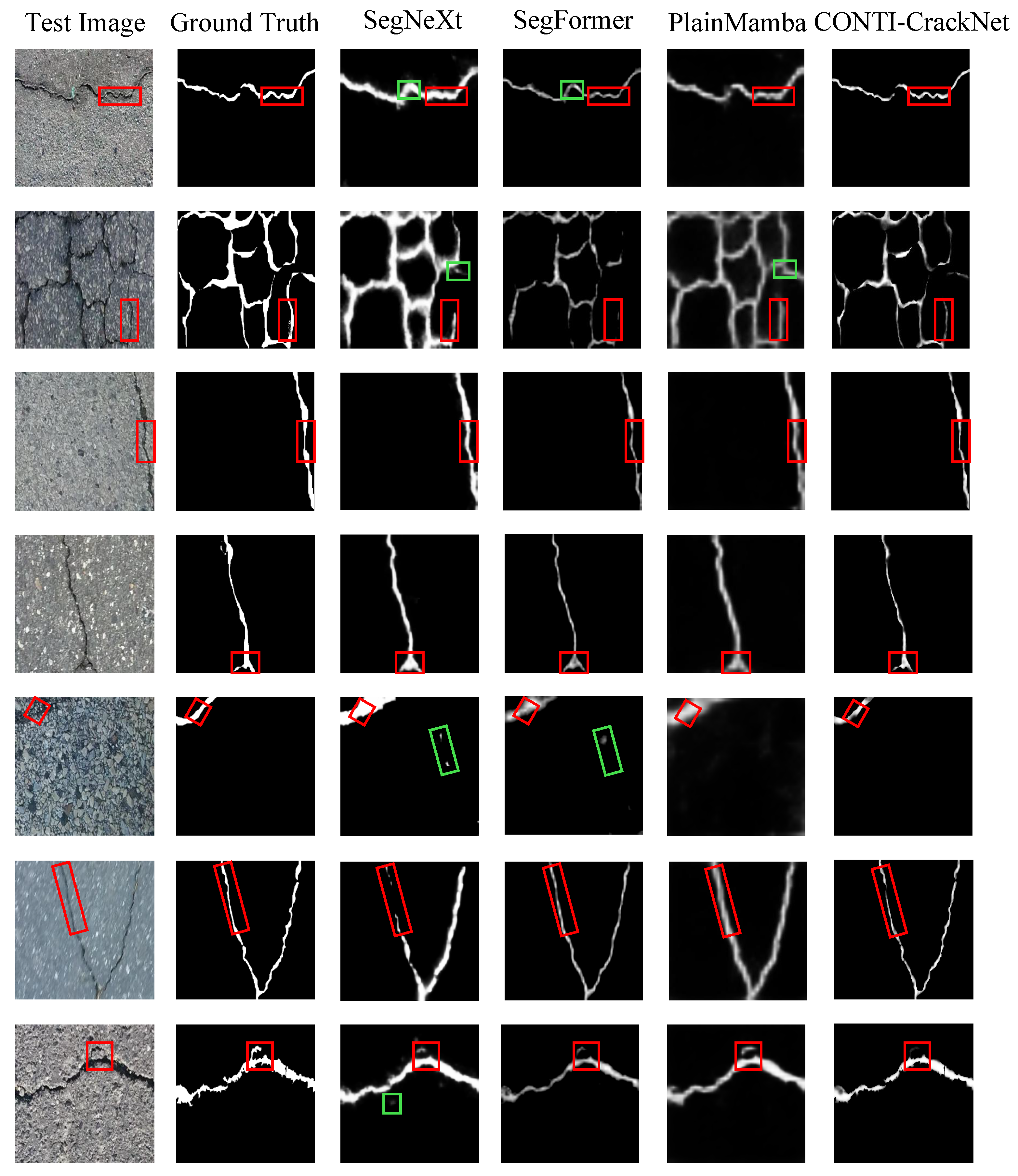 Sensors 25 06865 g007