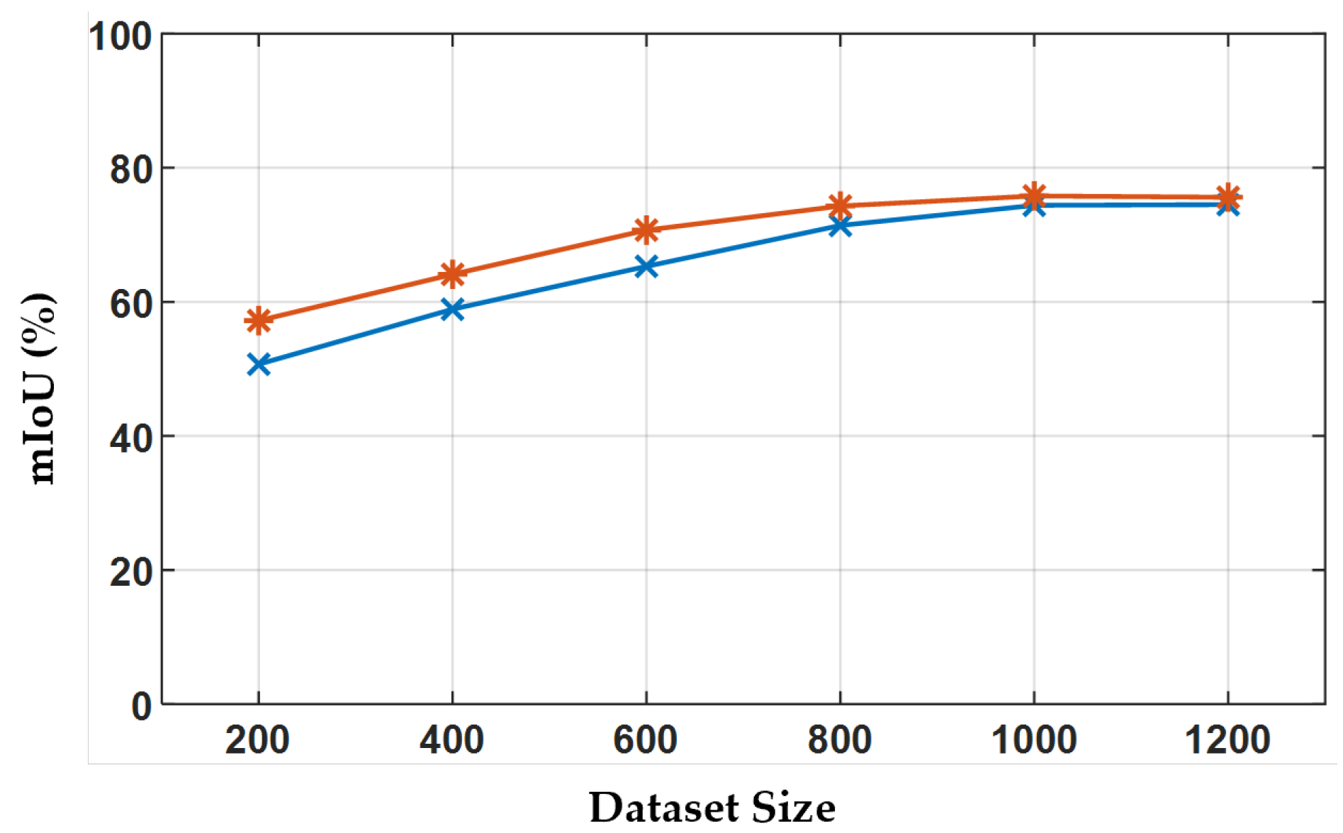 Sensors 25 06868 g004