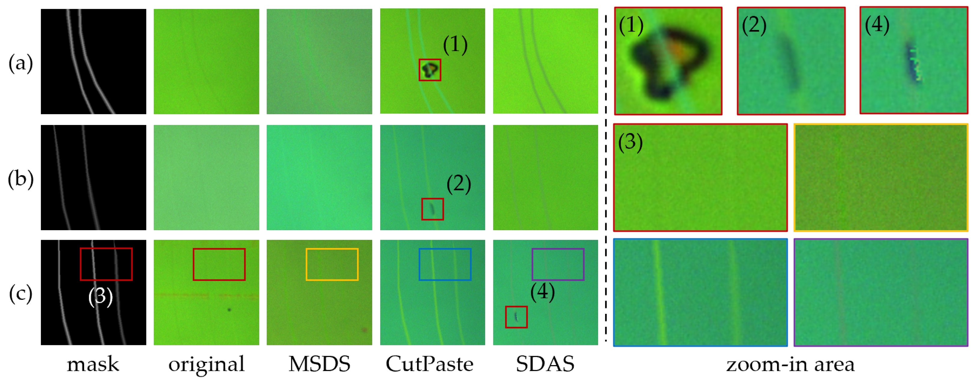 Sensors 25 06868 g006