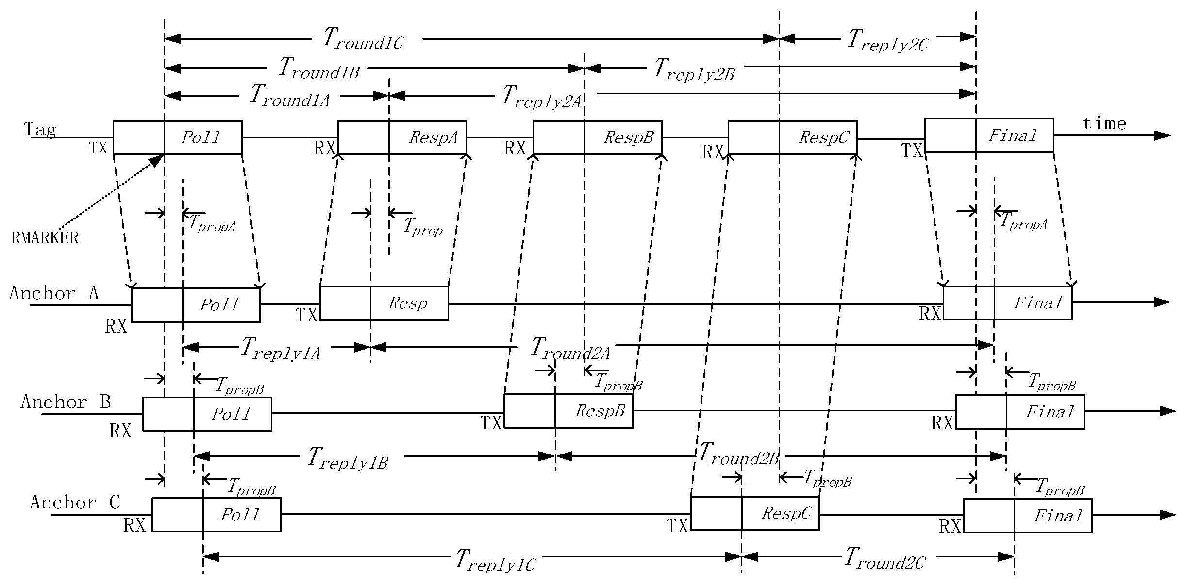 Sensors 25 06869 g003