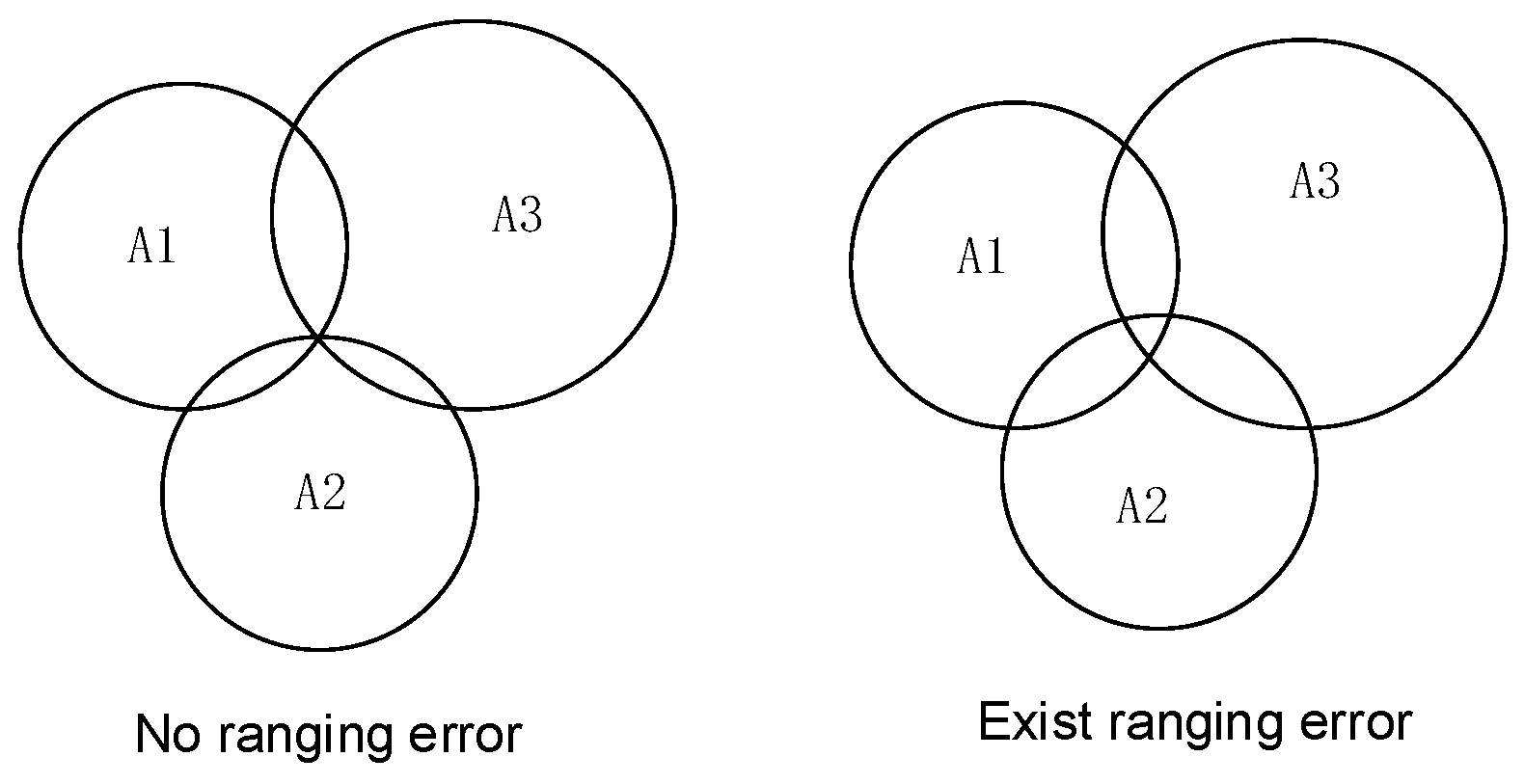 Sensors 25 06869 g004