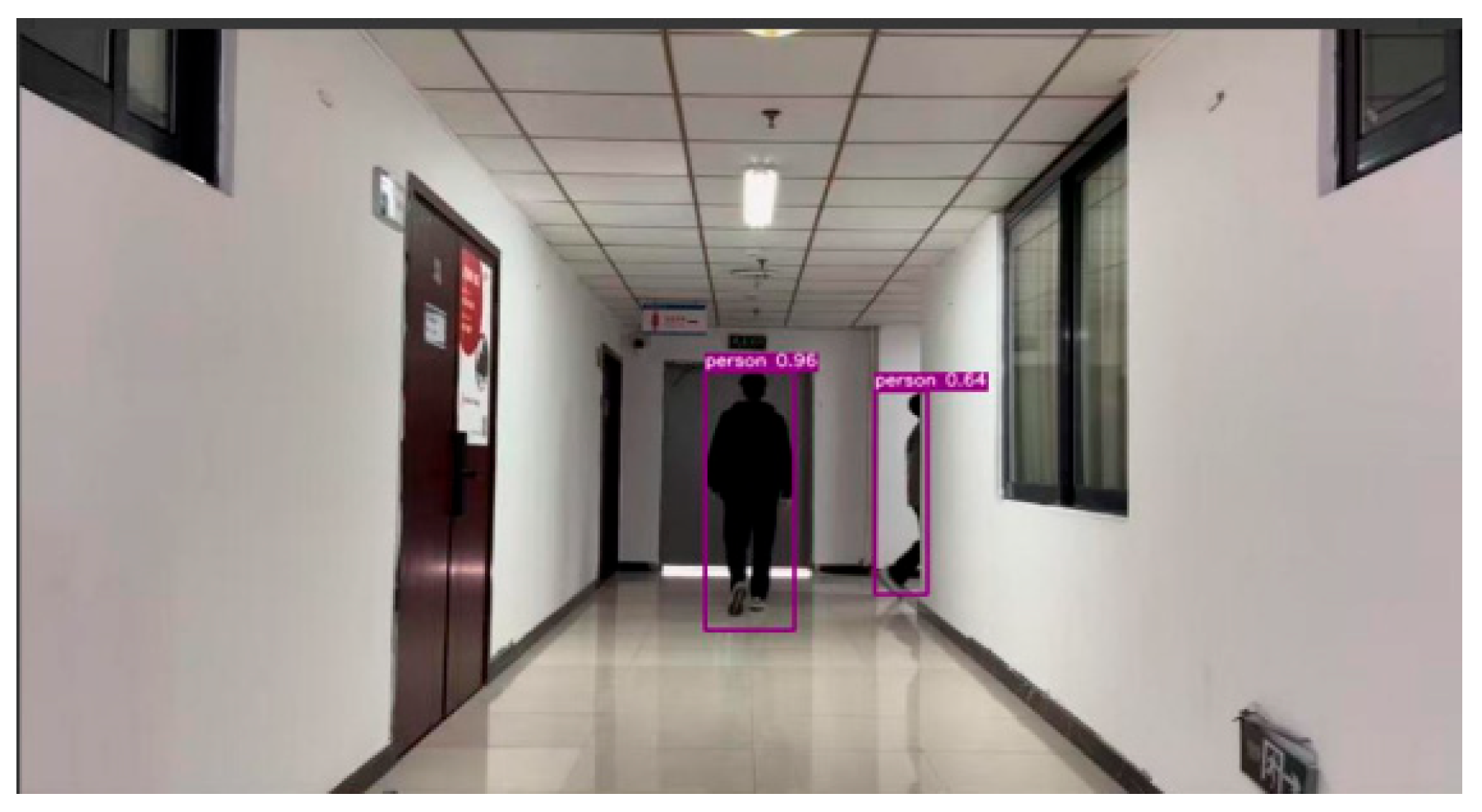 Sensors 25 06869 g006