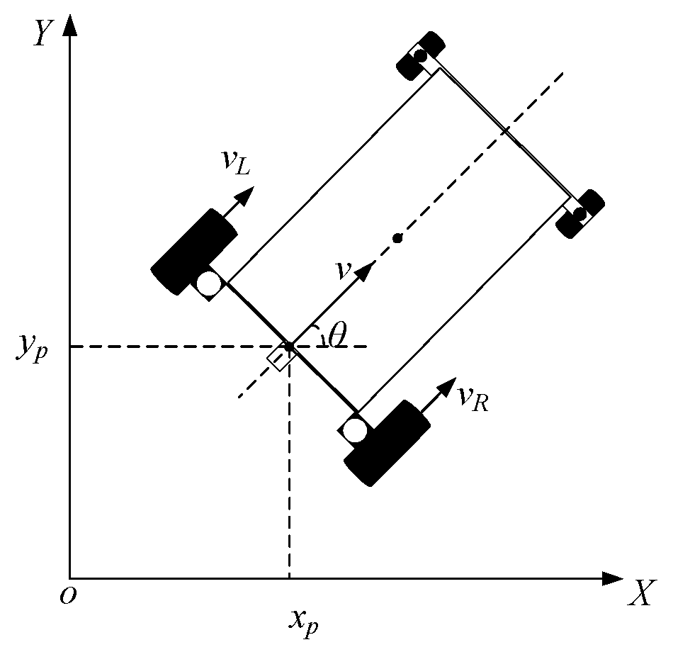 Sensors 25 06869 g009