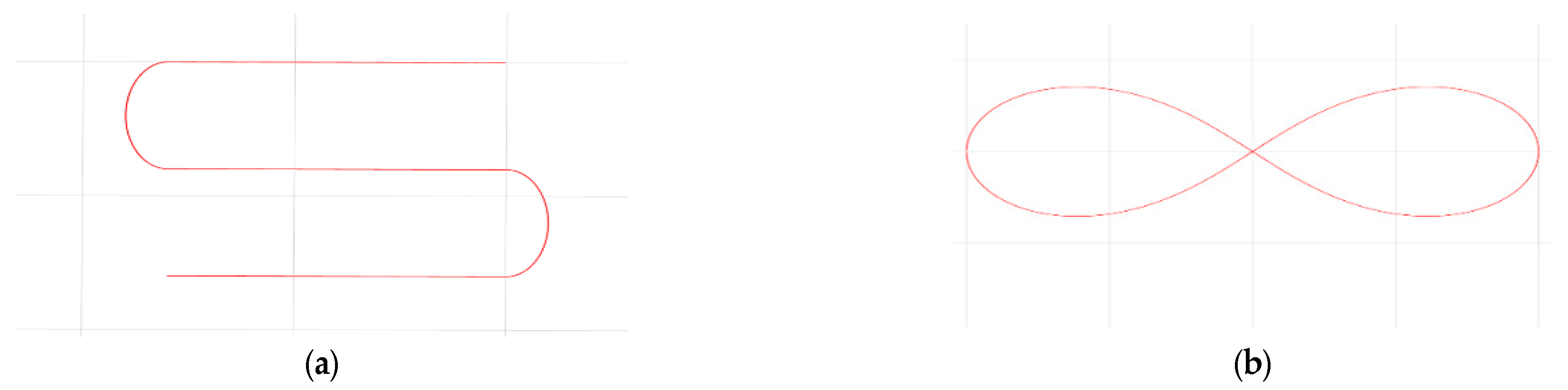 Sensors 25 06869 g011