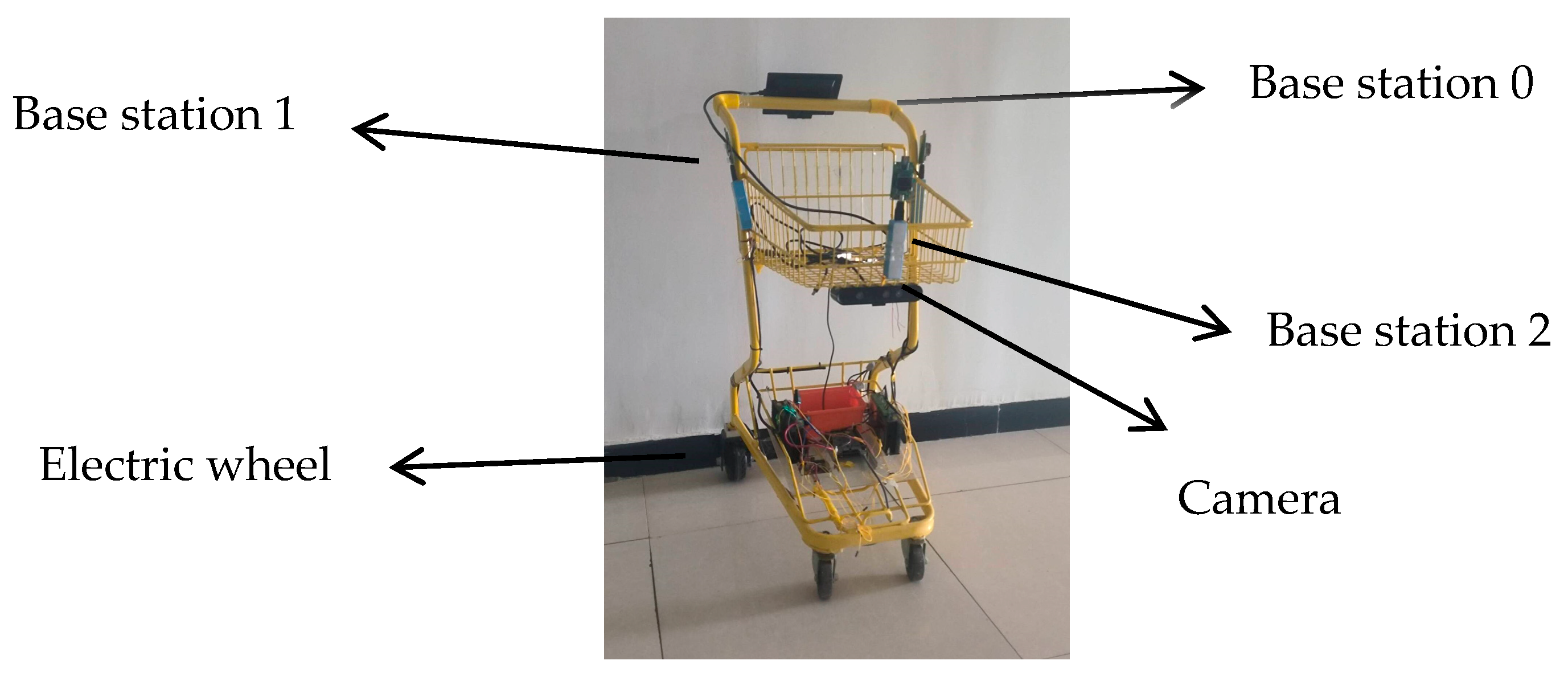 Sensors 25 06869 g015