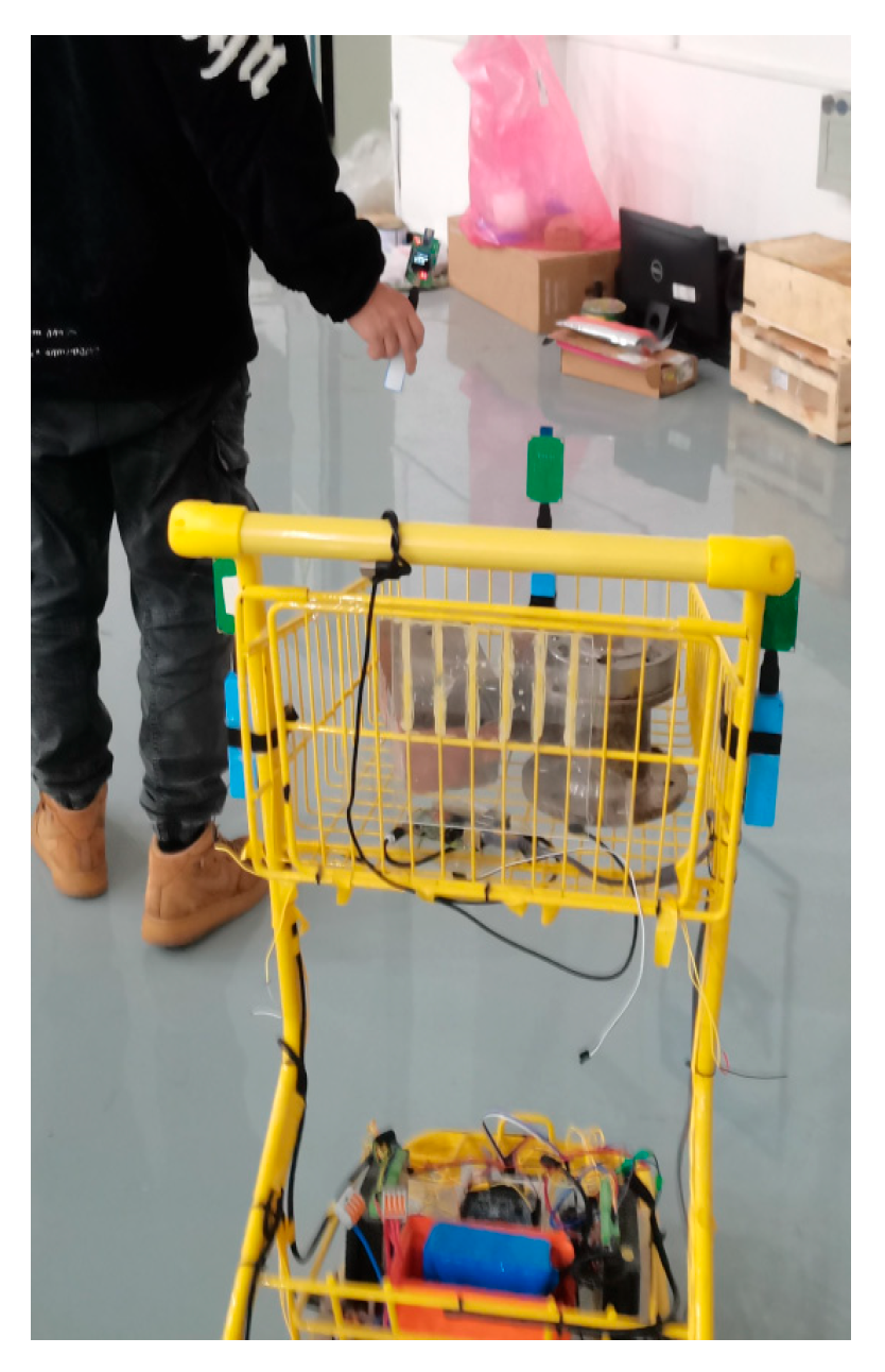 Sensors 25 06869 g016