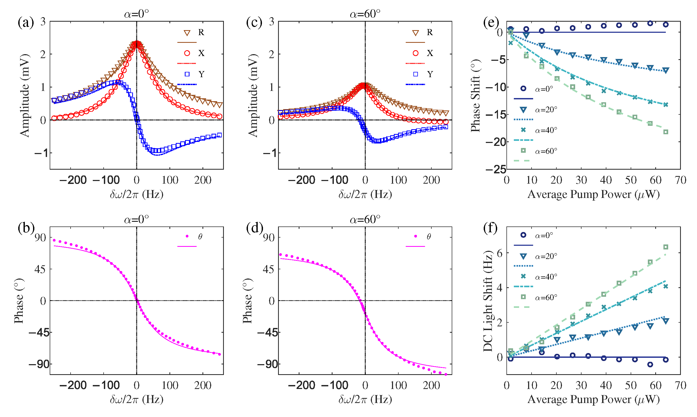 Sensors 25 06871 g002