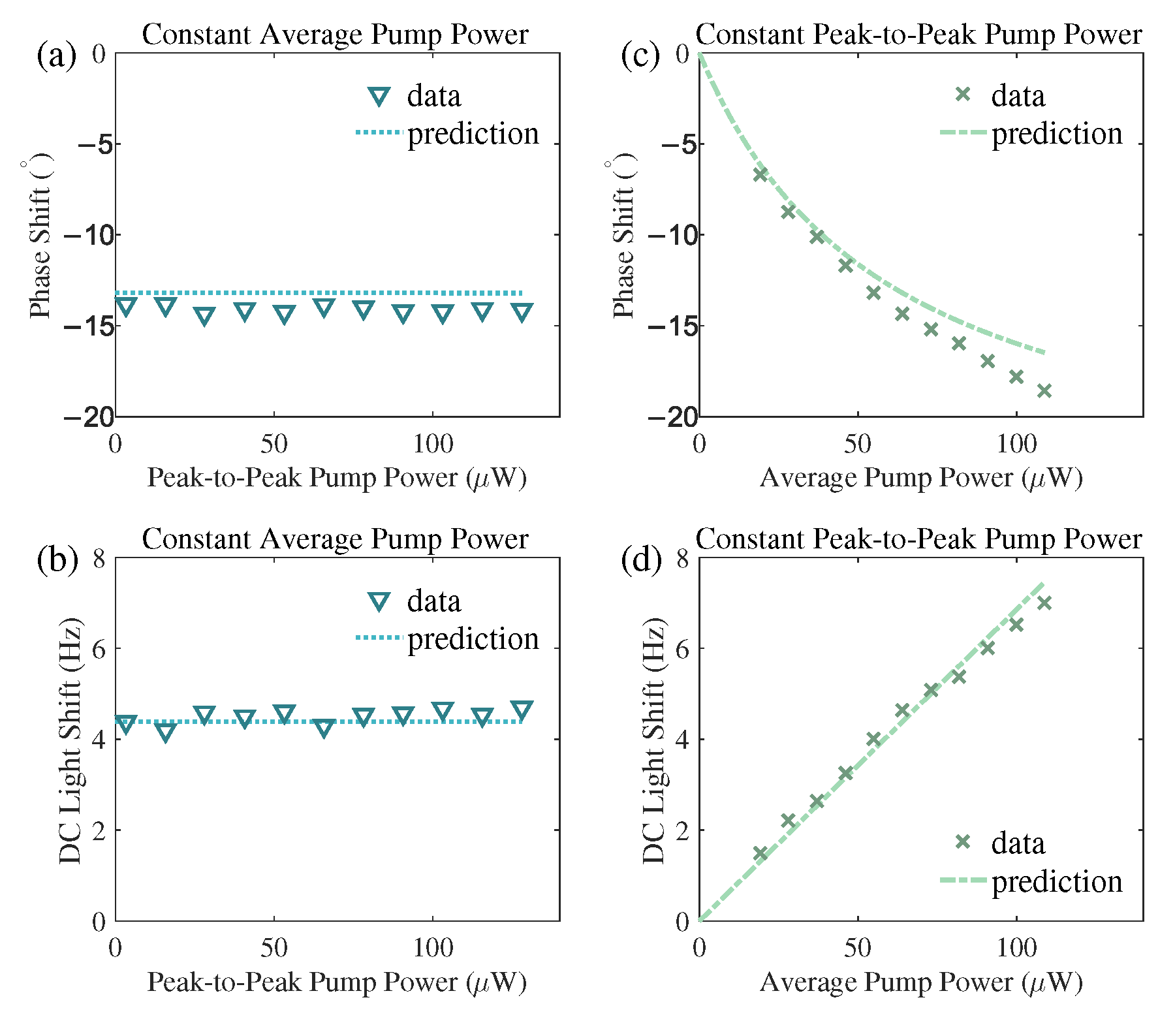 Sensors 25 06871 g003