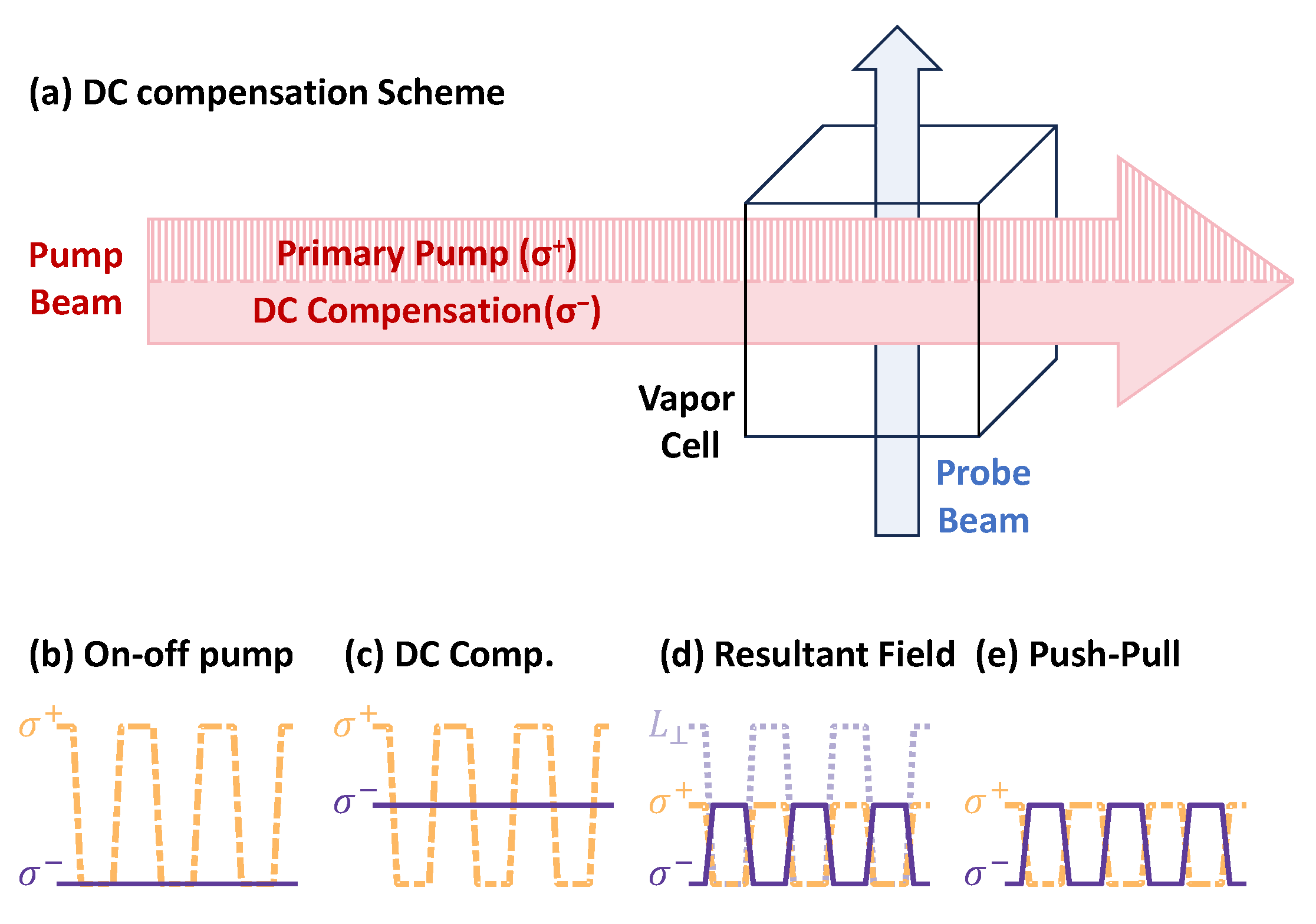 Sensors 25 06871 g004