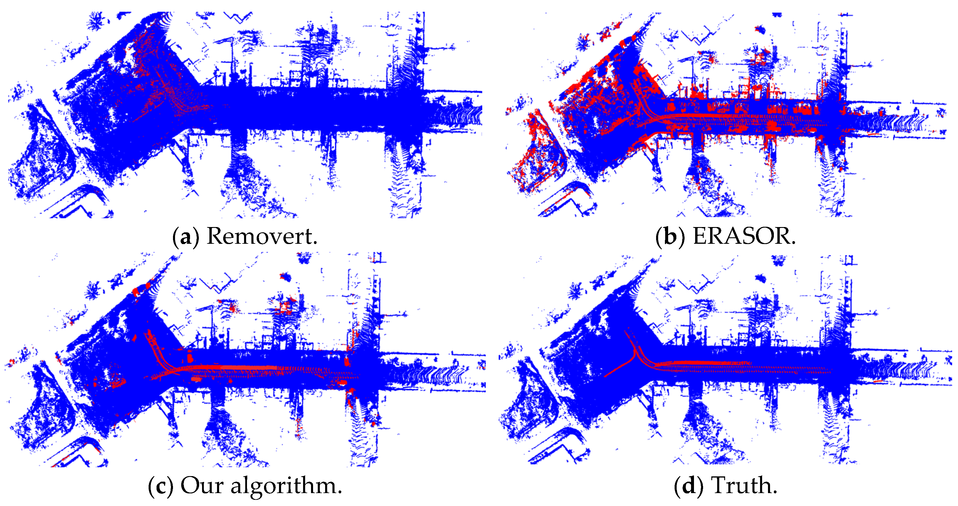 Sensors 25 06872 g004