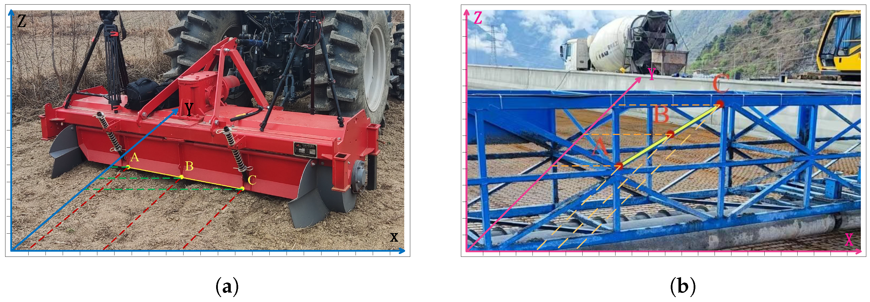 Sensors 25 06873 g002