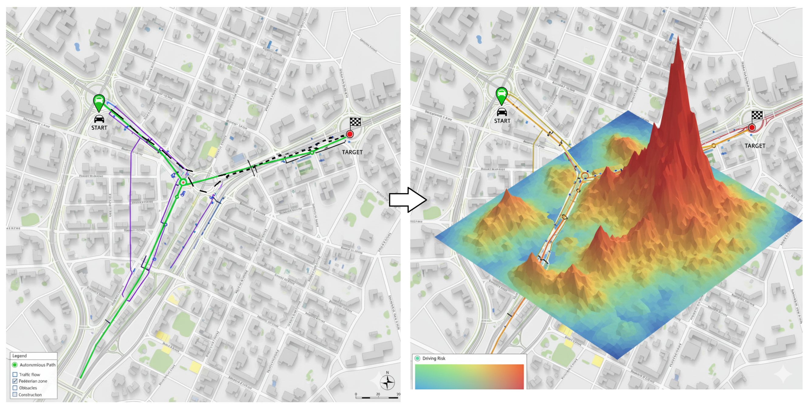 Sensors 25 06874 g004