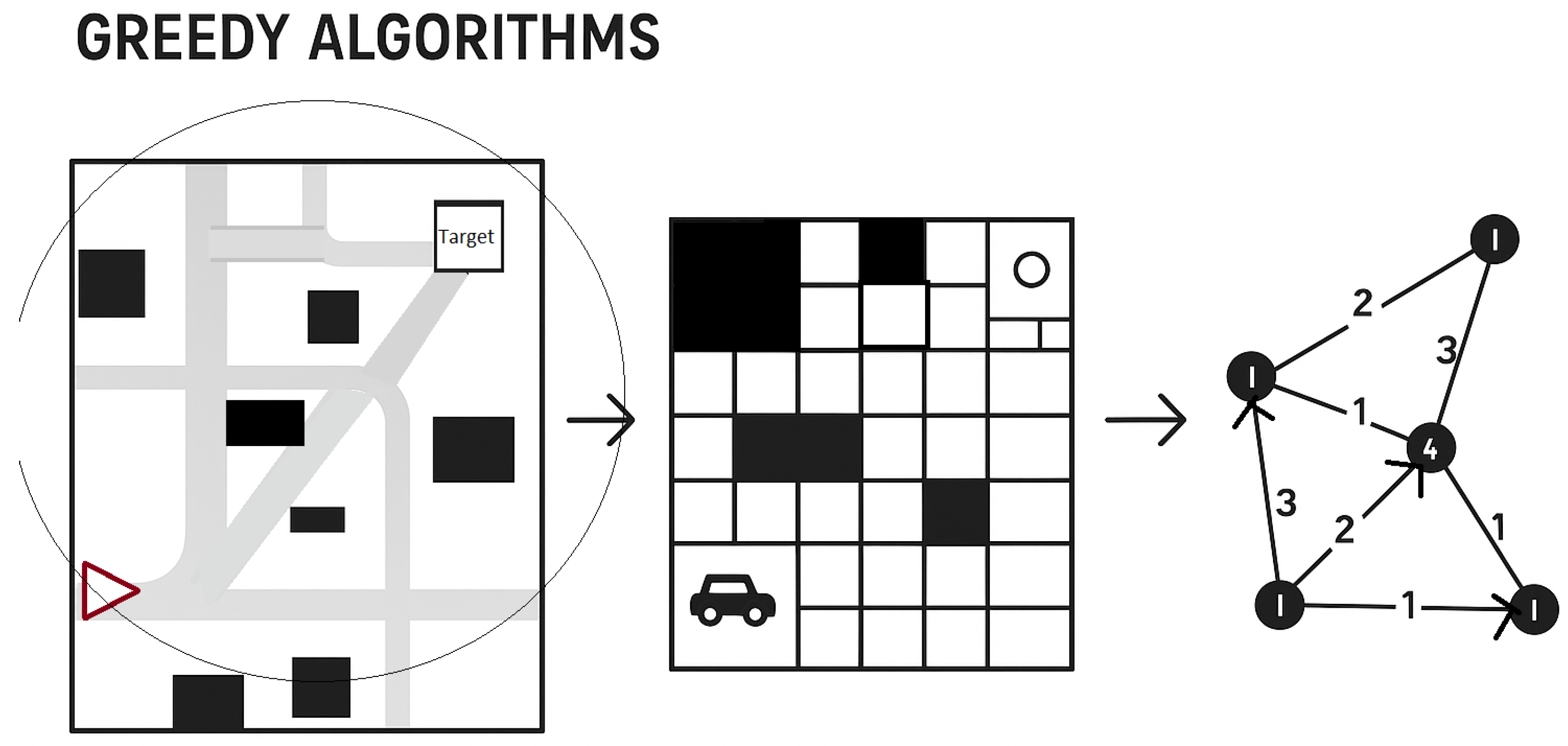 Sensors 25 06874 g005