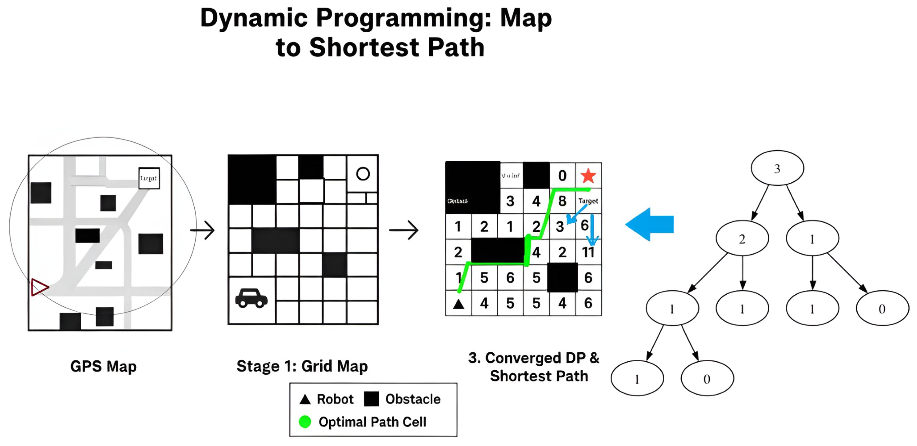 Sensors 25 06874 g006