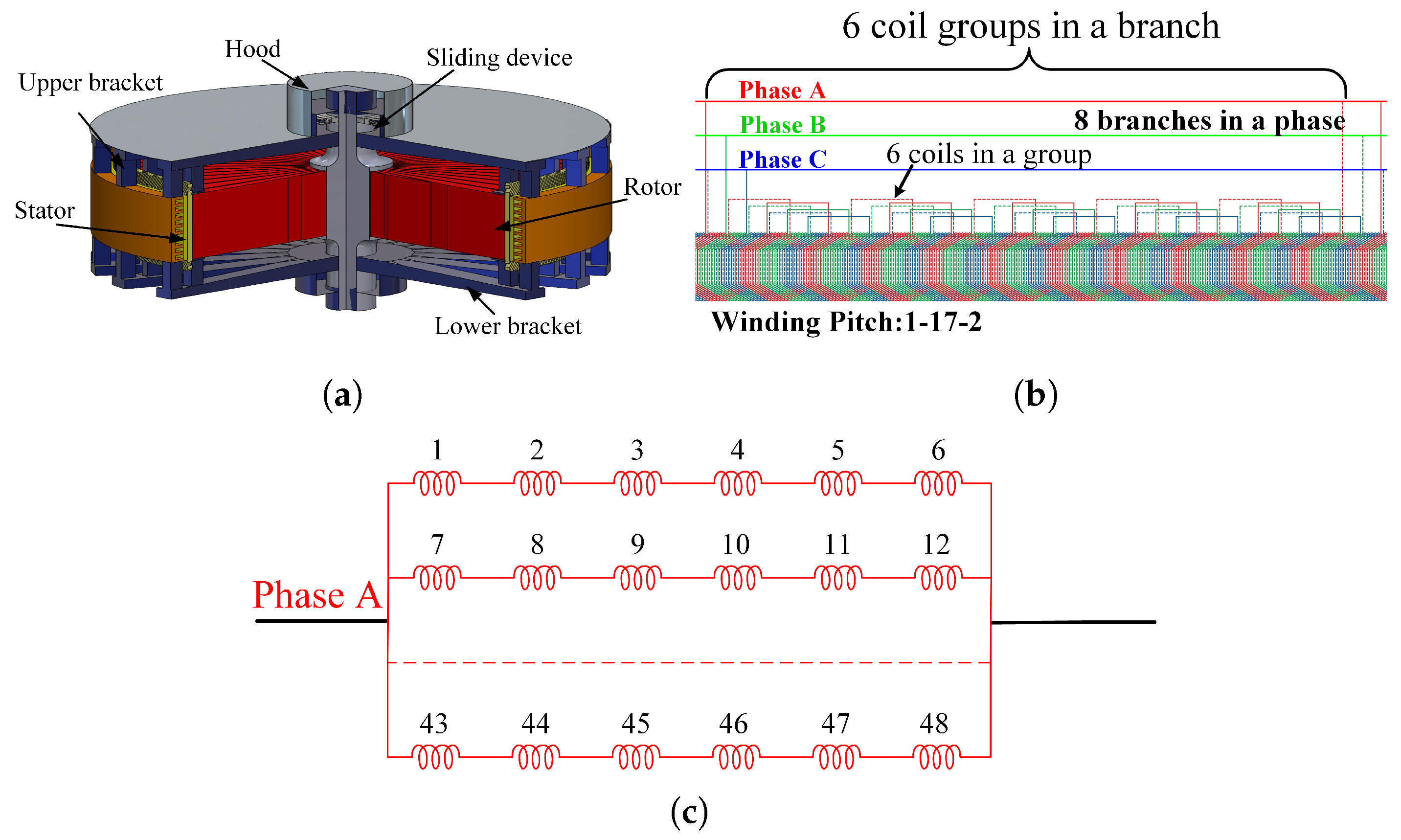 Sensors 25 06875 g002
