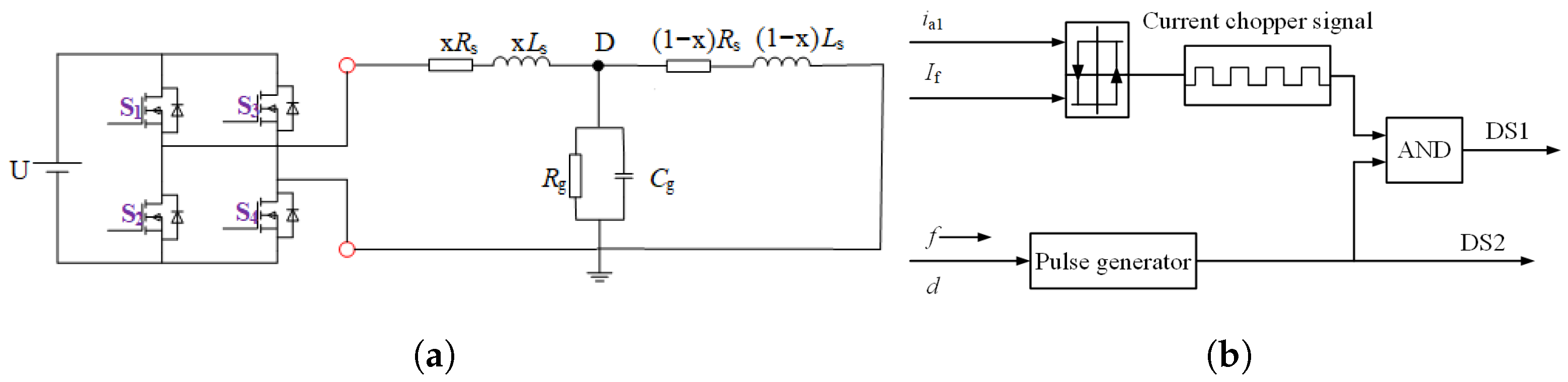 Sensors 25 06875 g010