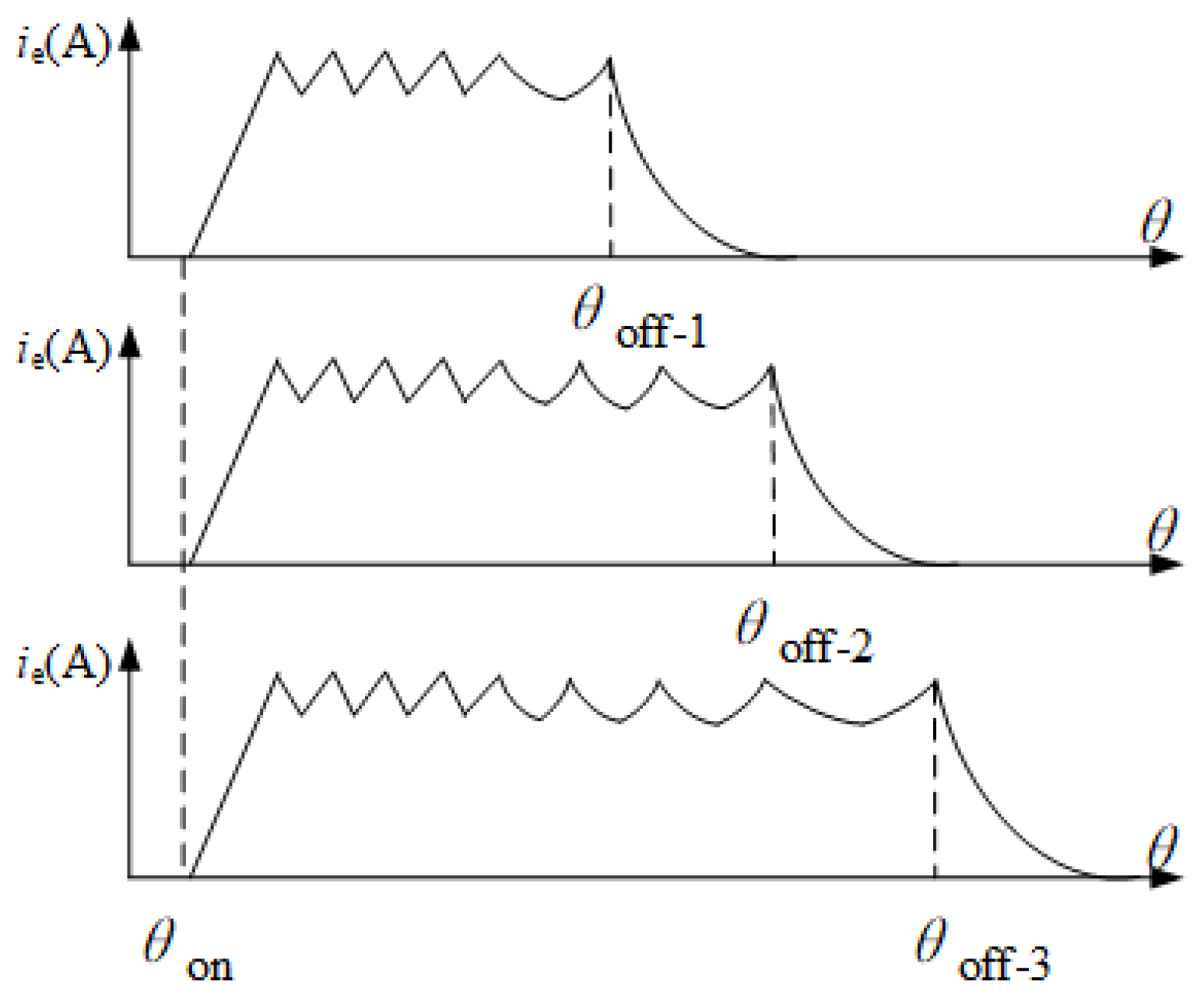Sensors 25 06875 g011