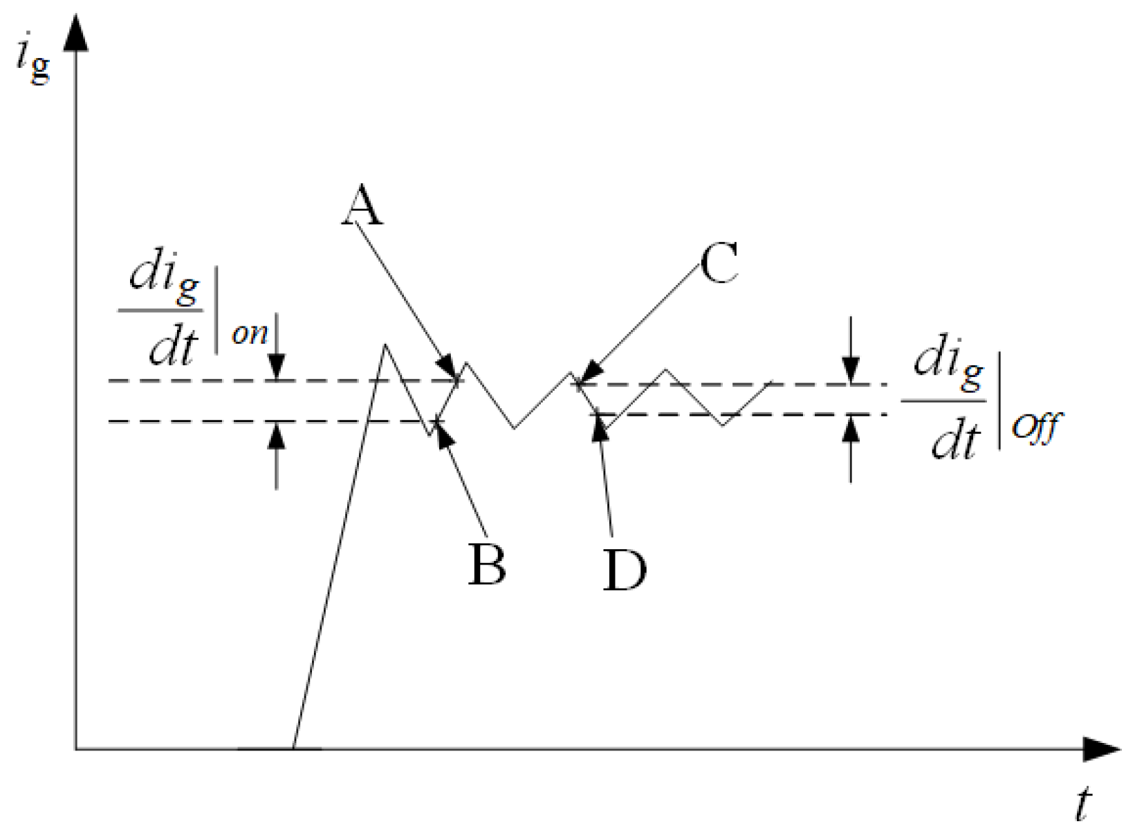 Sensors 25 06875 g012