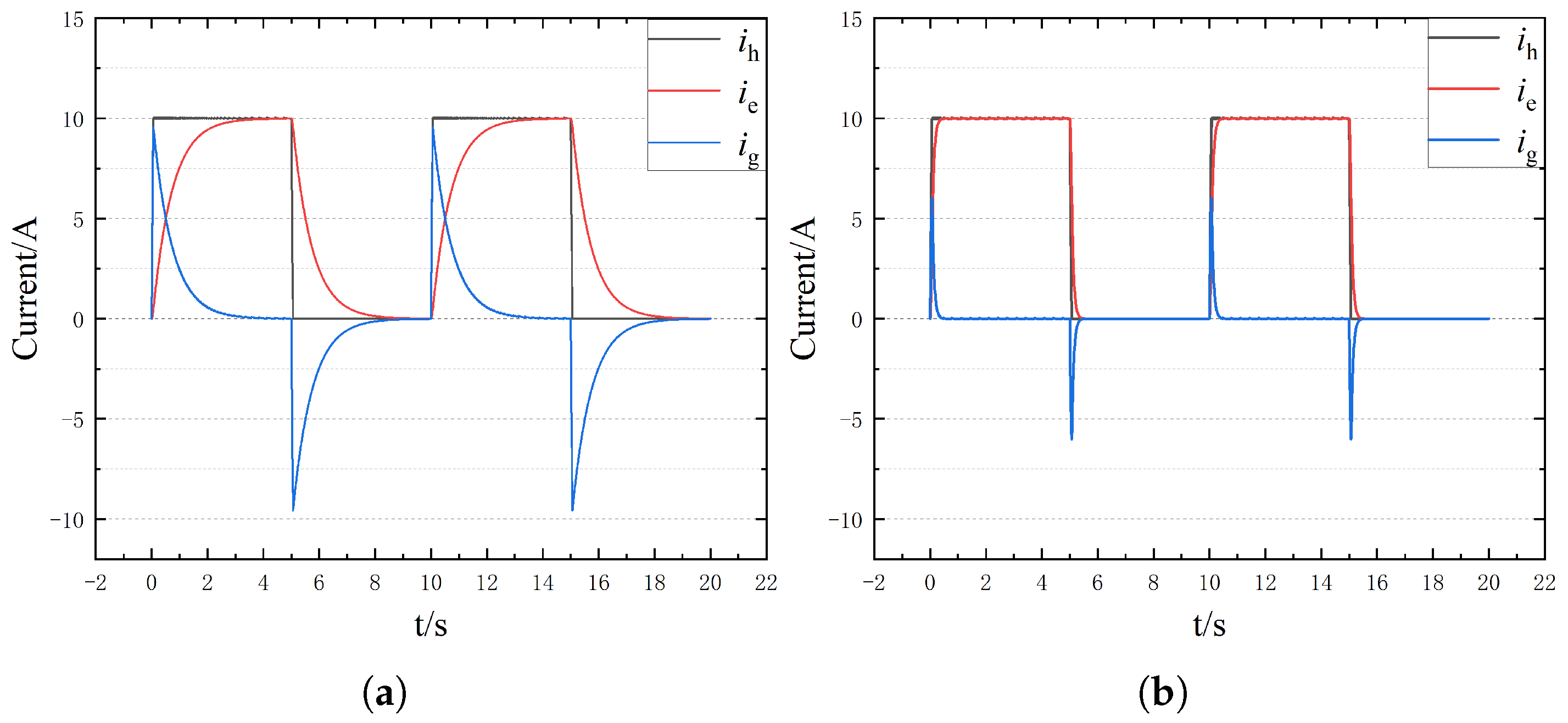 Sensors 25 06875 g015a