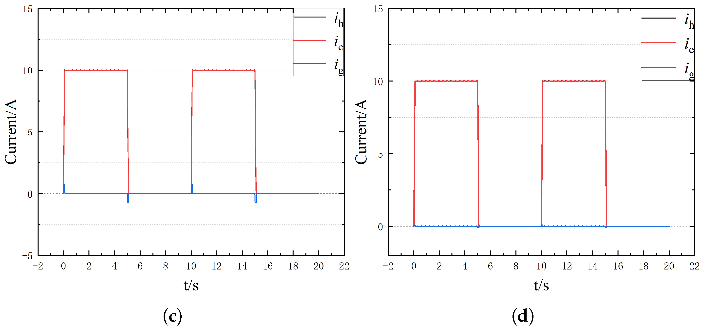 Sensors 25 06875 g015b