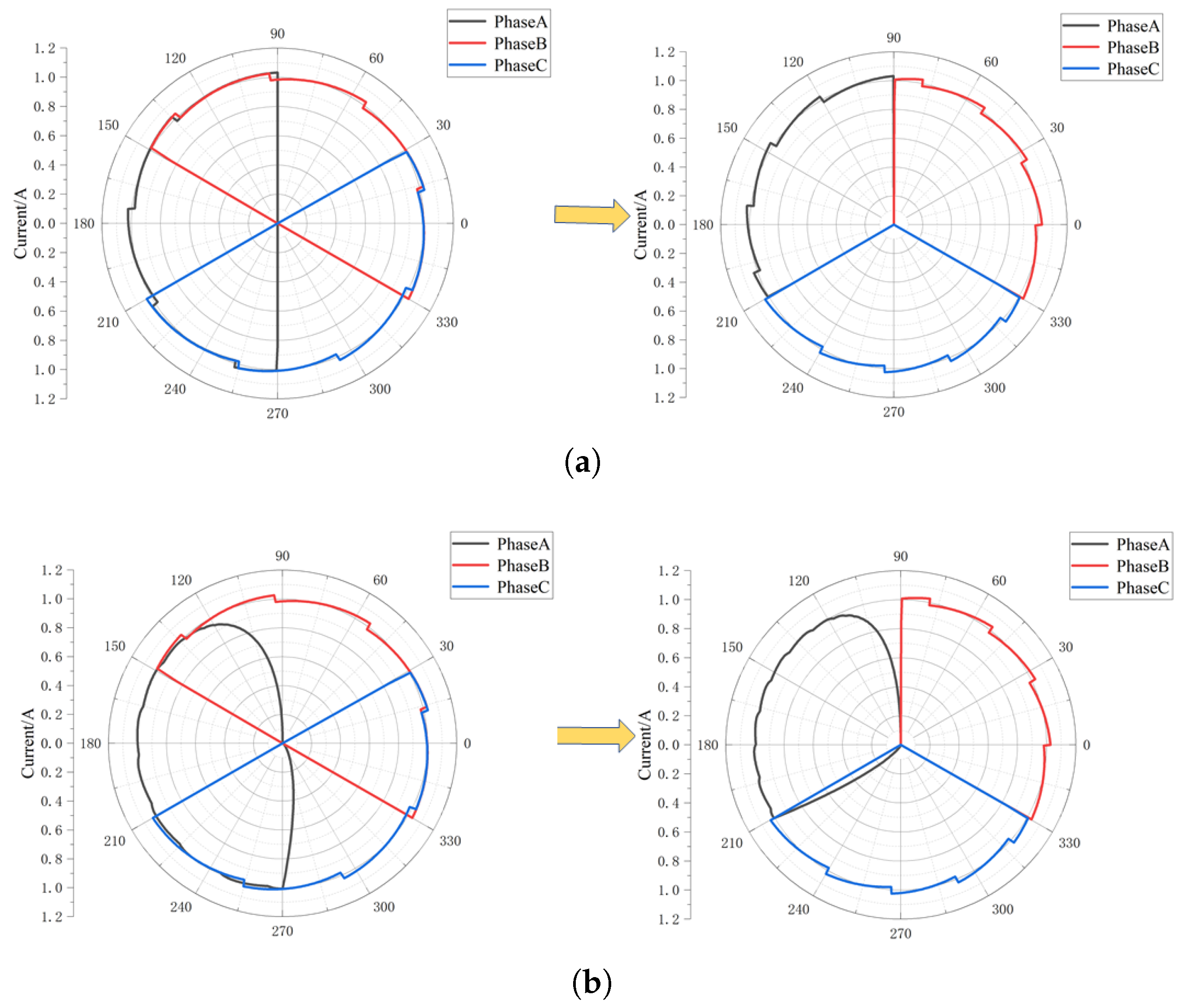 Sensors 25 06875 g016a