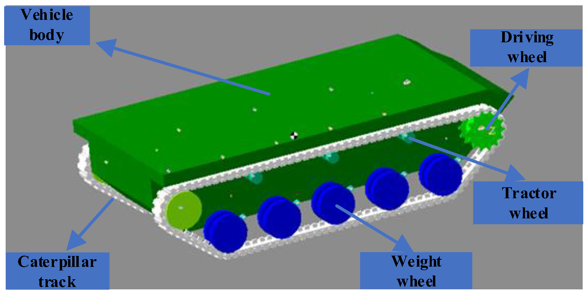 Sensors 25 06877 g002